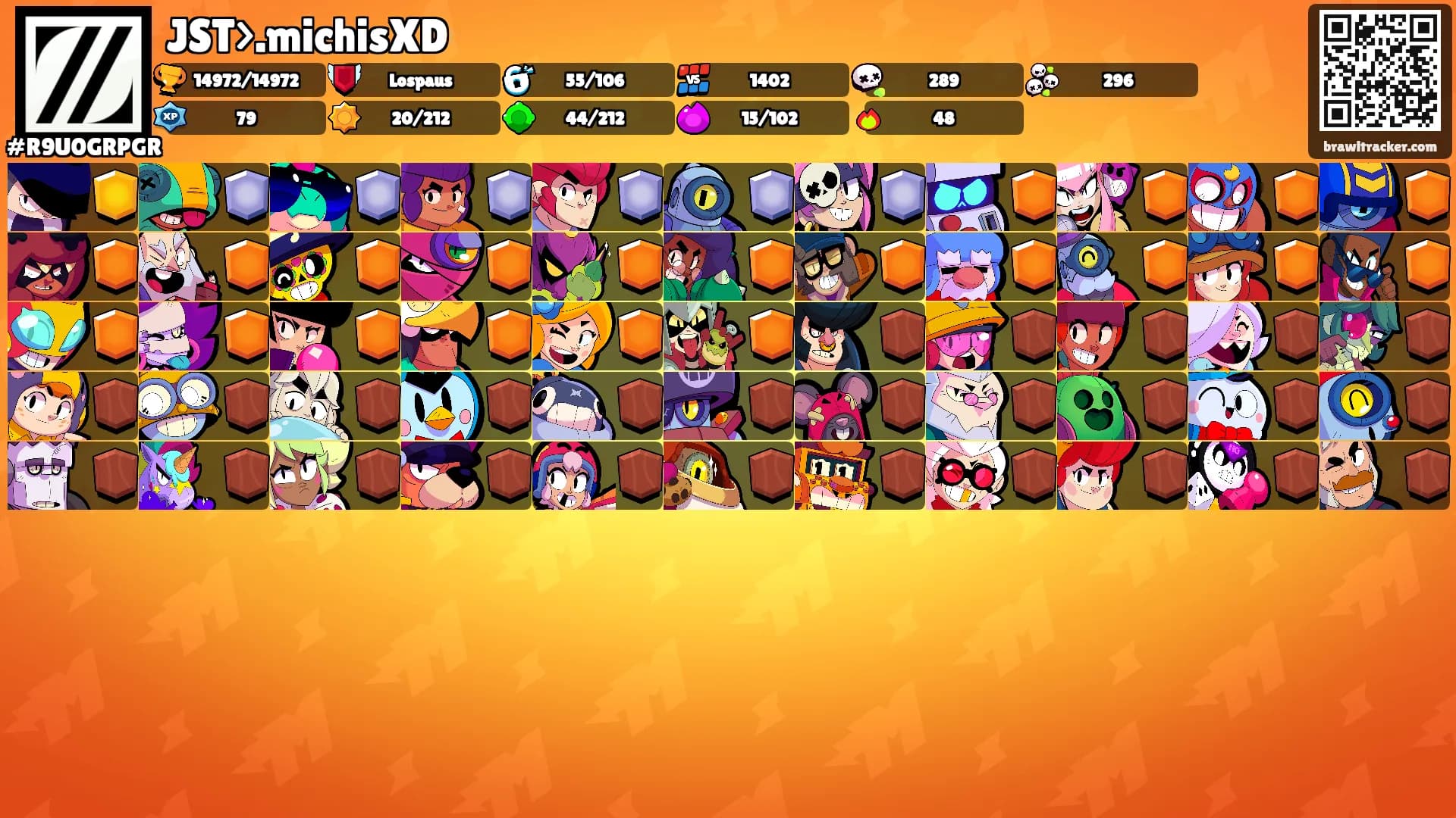 JST>.michisXD's Ranks