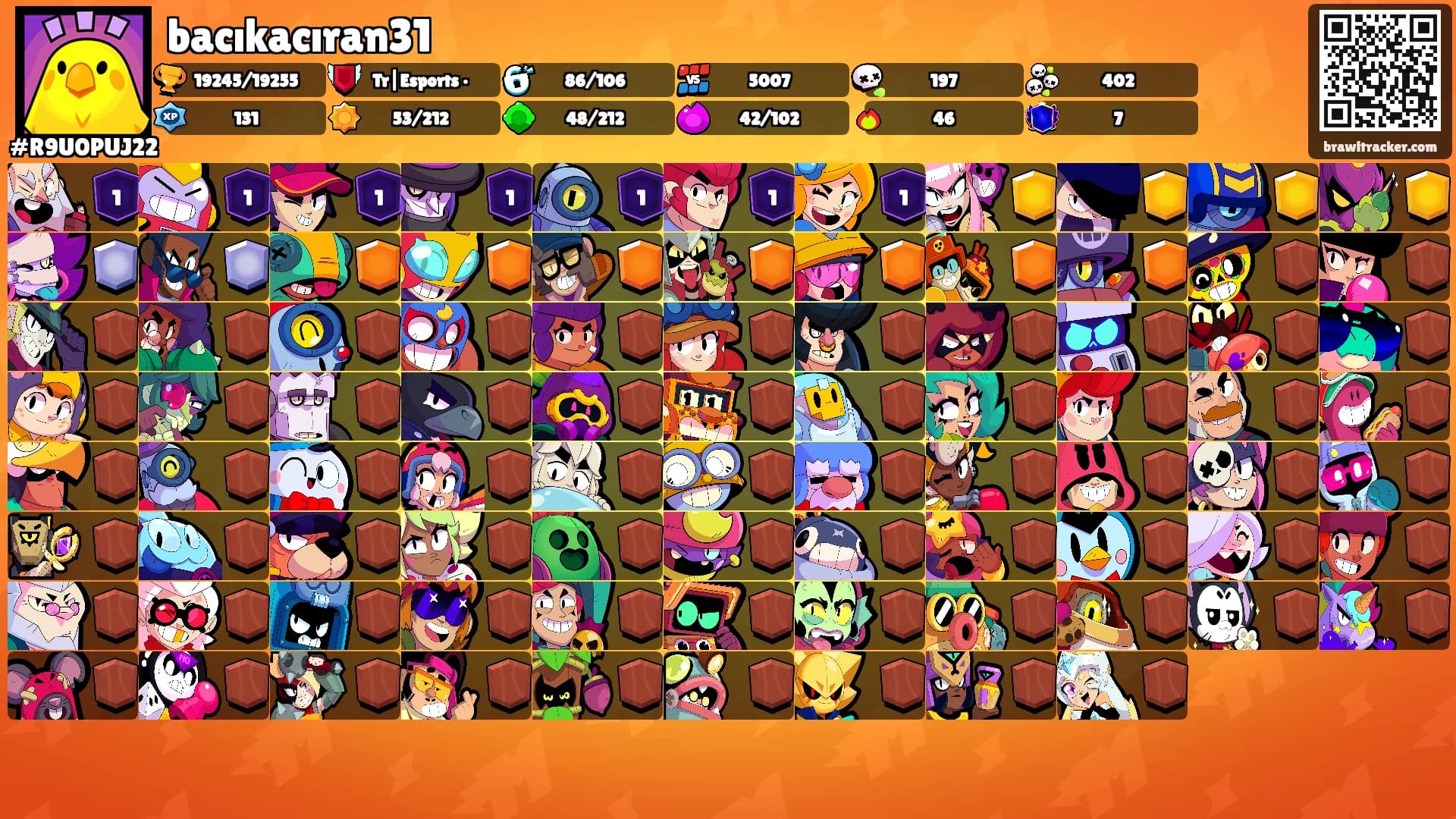 bacıkacıran31's Ranks
