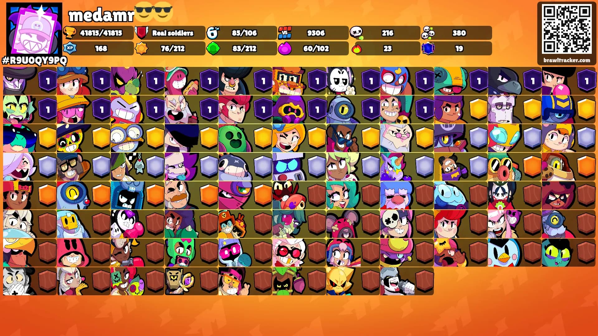 medamr😎😎's Ranks