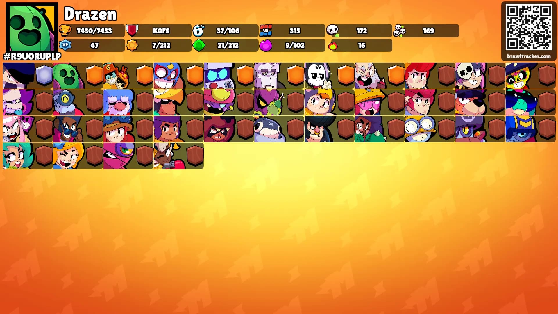 Drazen's Ranks