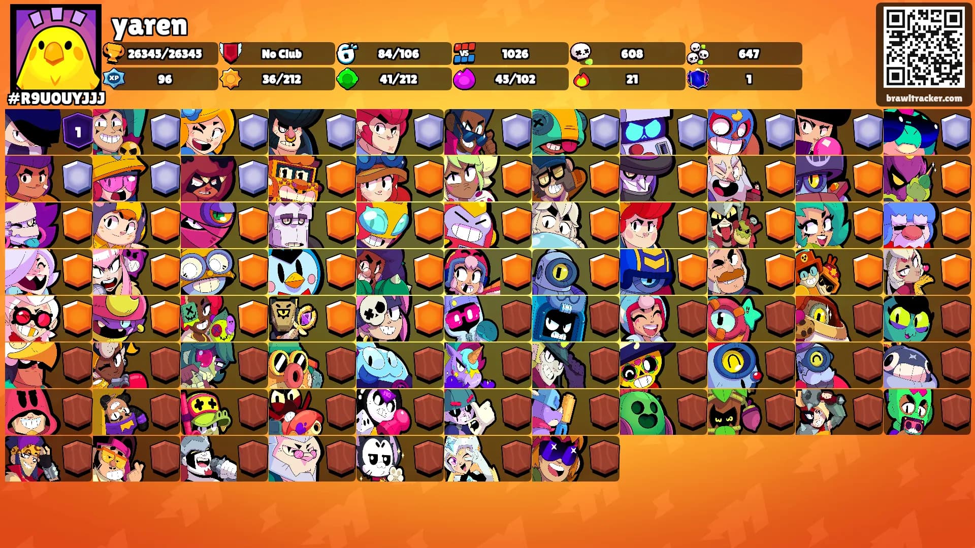 yaren's Ranks