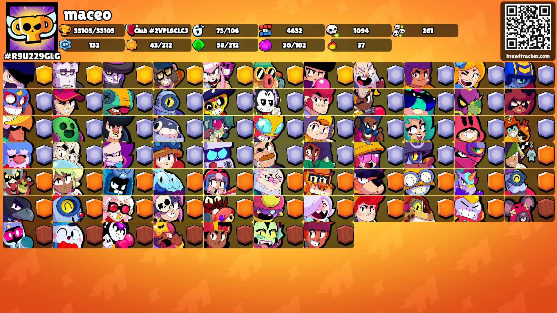 maceo's Ranks