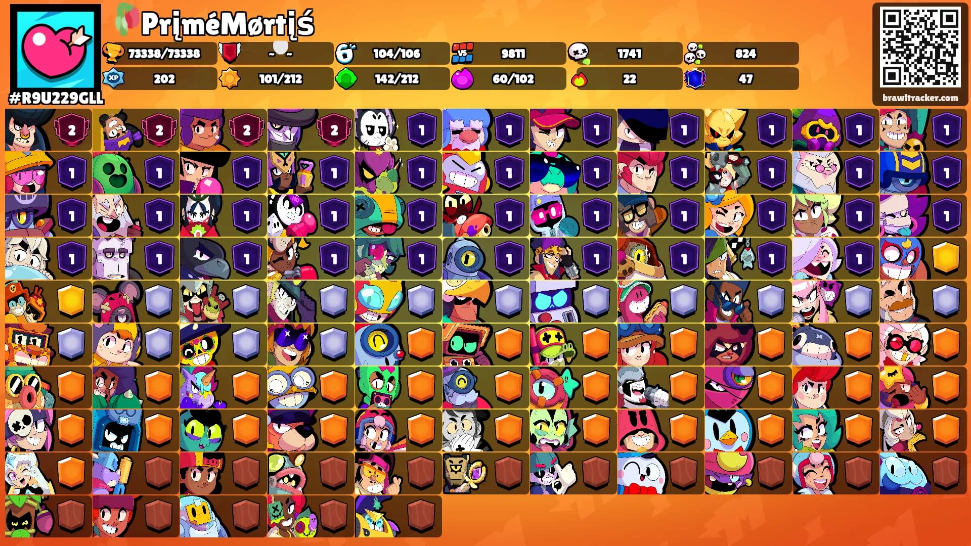 🥀PrįméMørtįś's Ranks