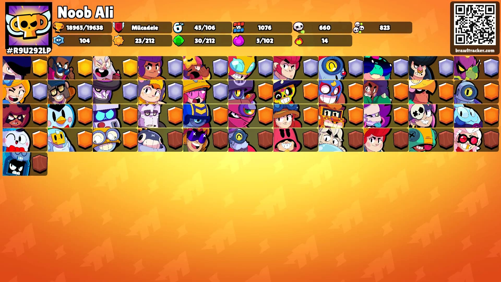 Noob Ali's Ranks