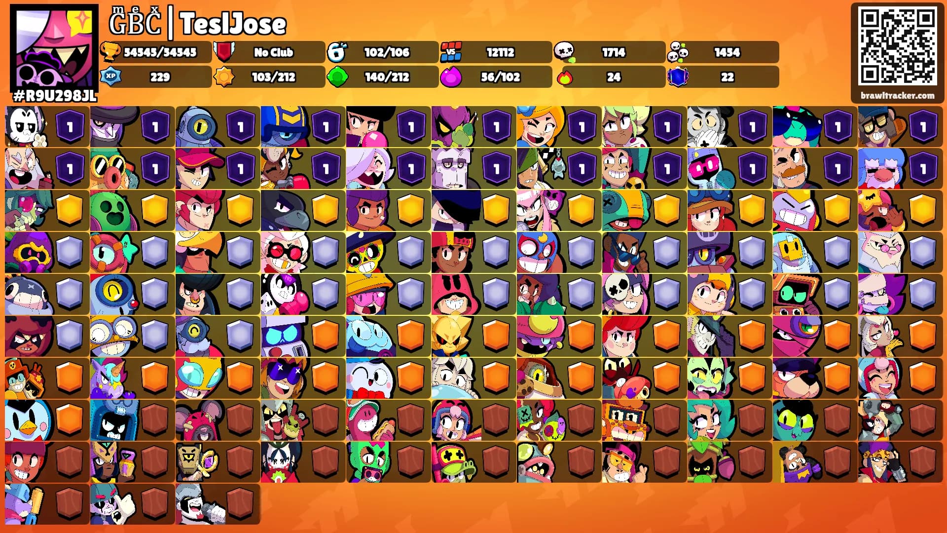 GͫBͤCͯ|TeslJose's Ranks
