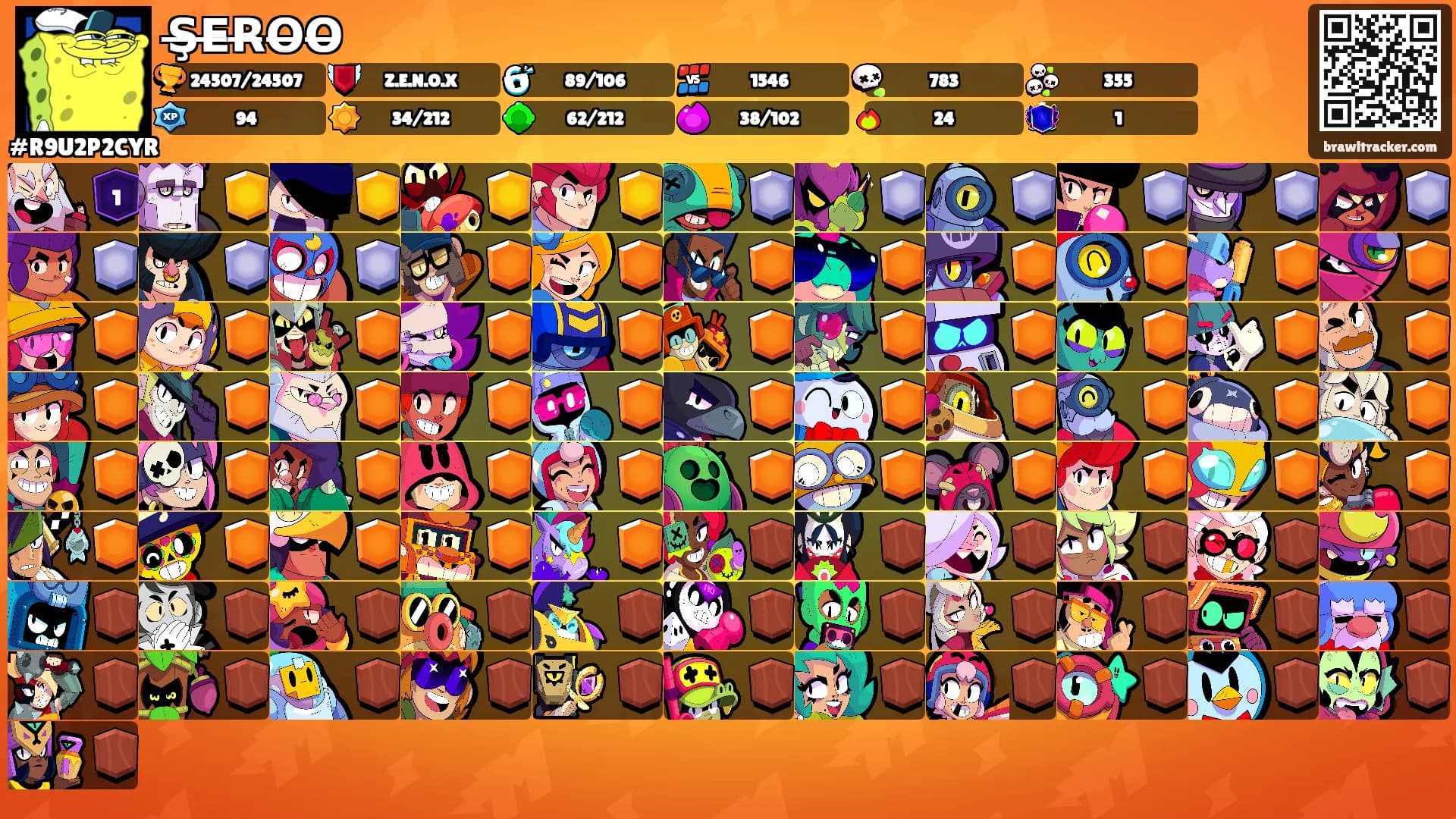Ş̶E̶R̶O̶O̶'s Ranks