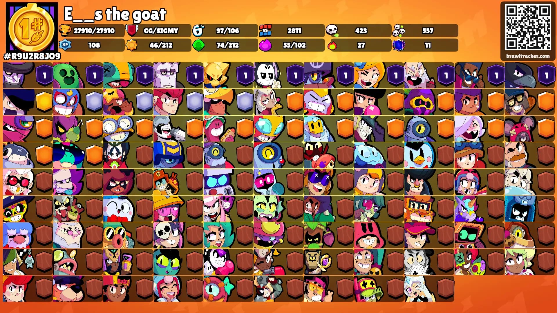 E__s the goat's Ranks