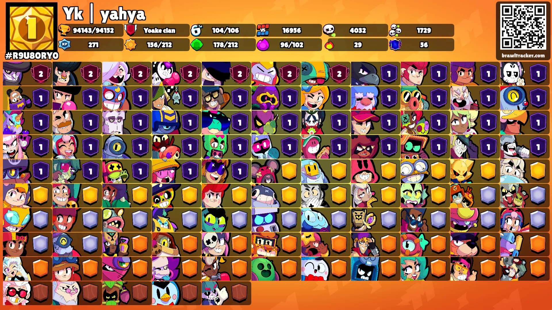 Yk | yahya's Ranks