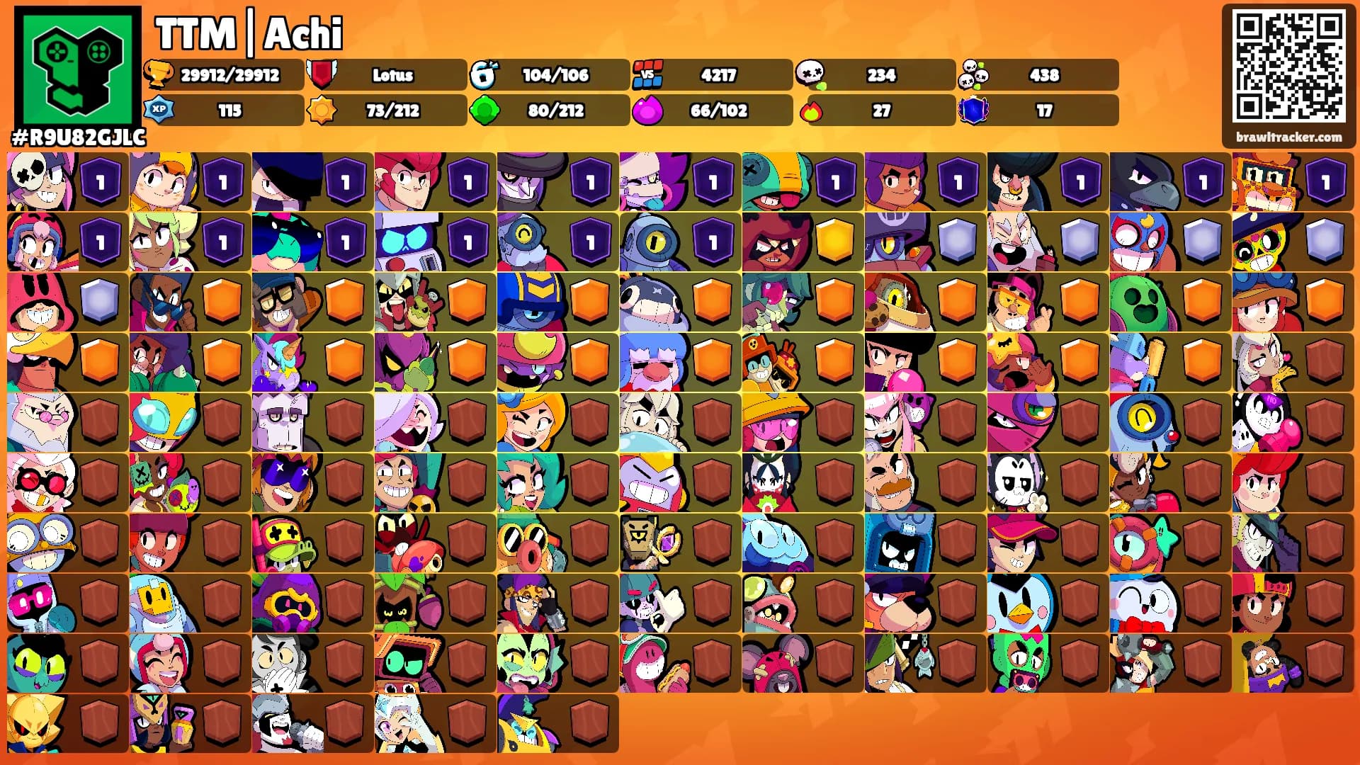 TTM|Achi's Ranks