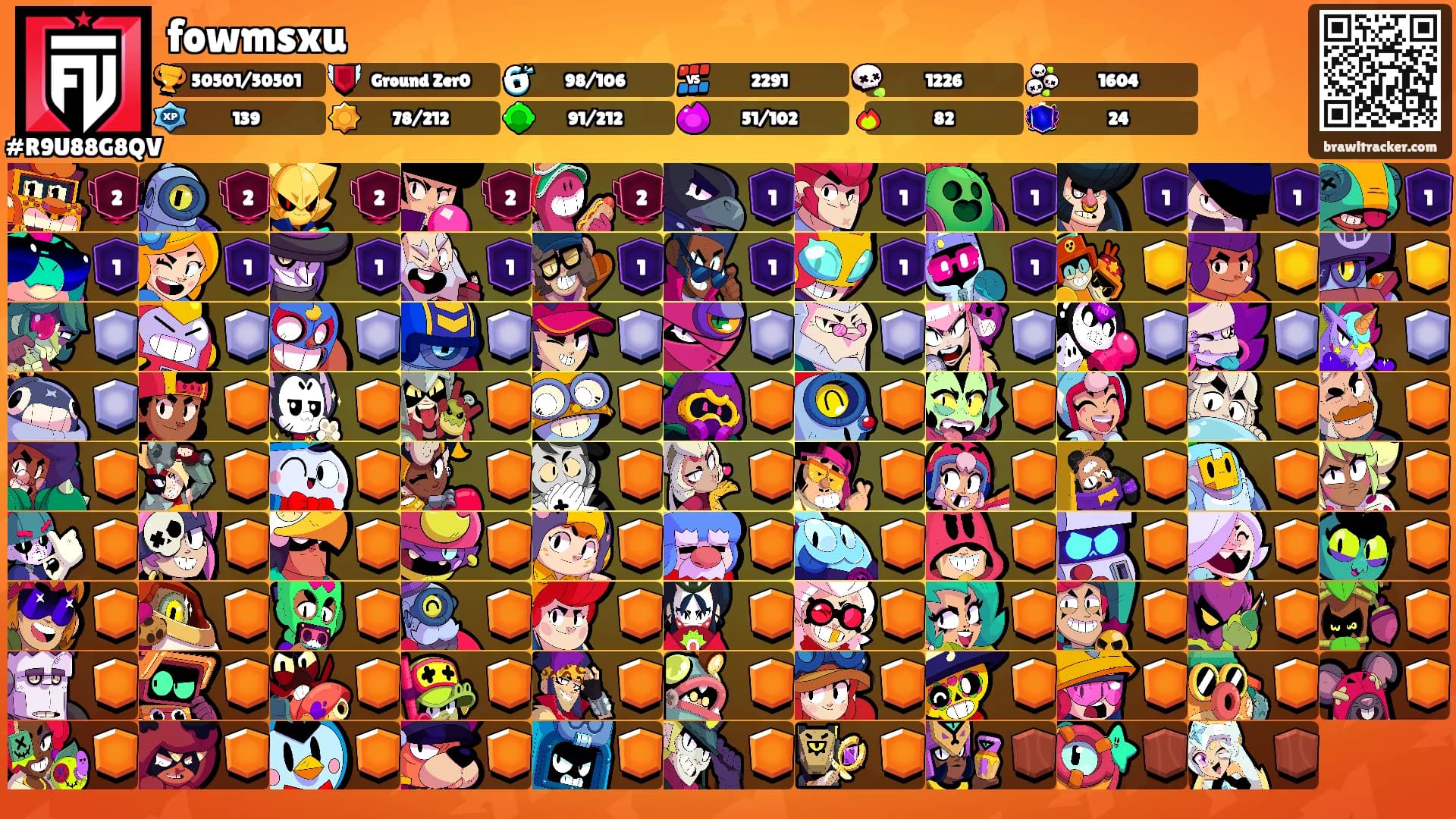 fowmsxu's Ranks