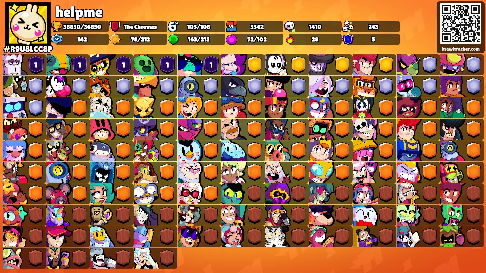 helpme's Ranks