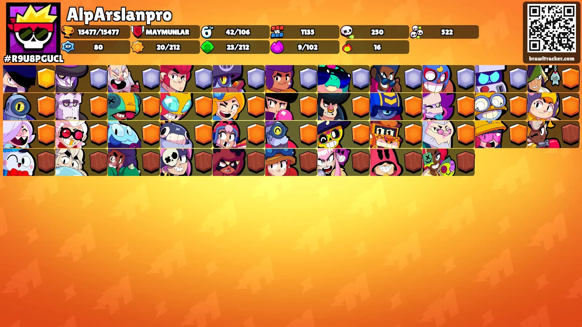 AlpArslanpro's Ranks