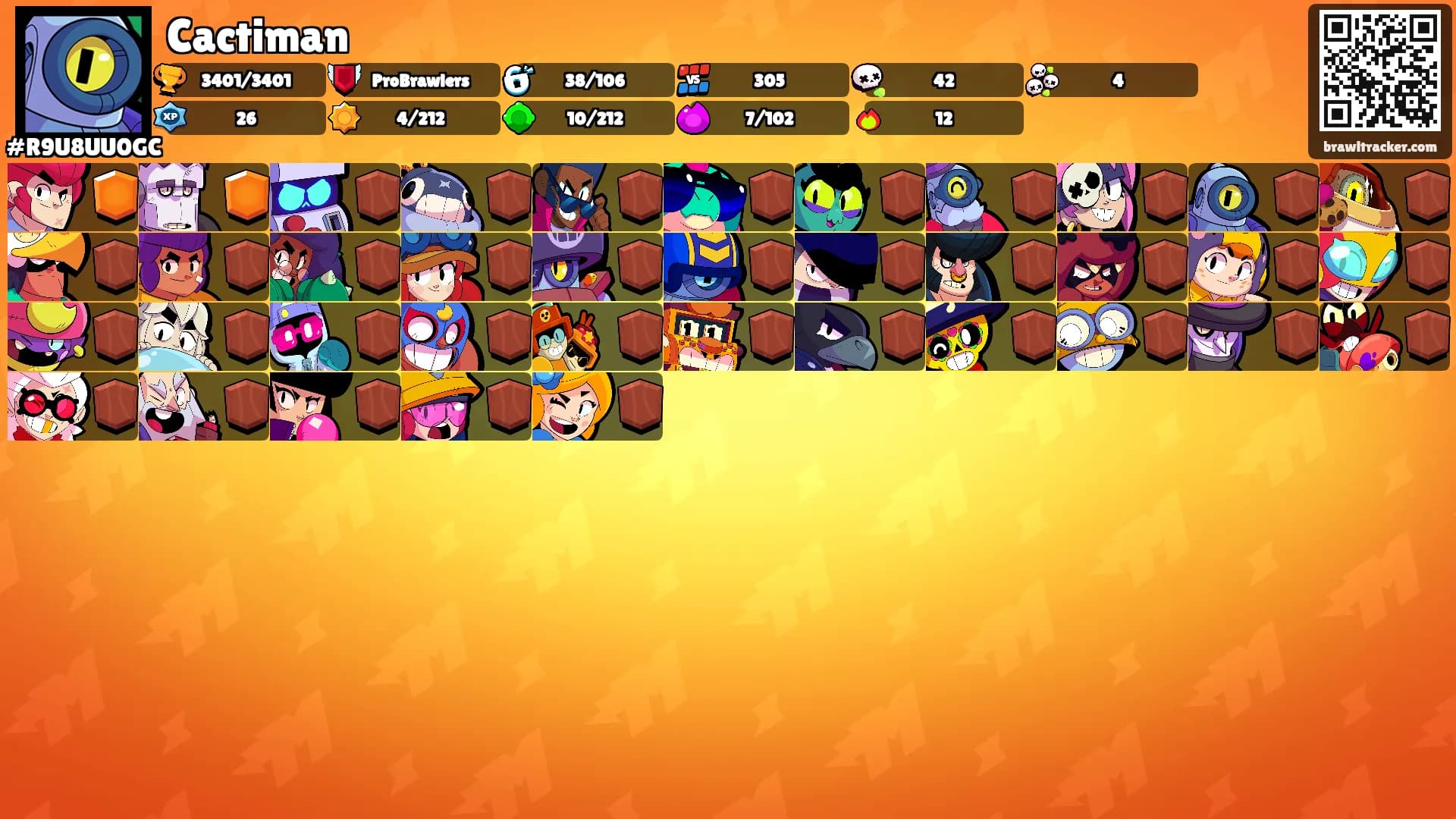 Cactiman's Ranks