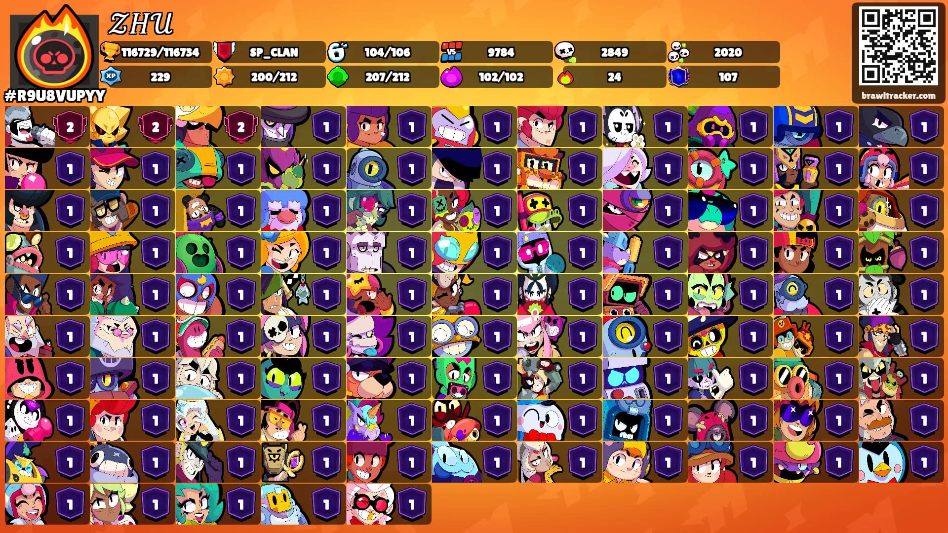 𝒵𝐻𝒰's Ranks