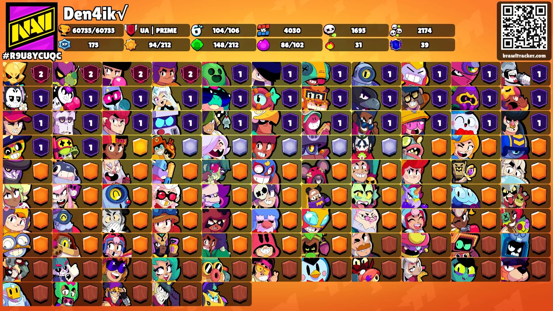 Den4ik√'s Ranks