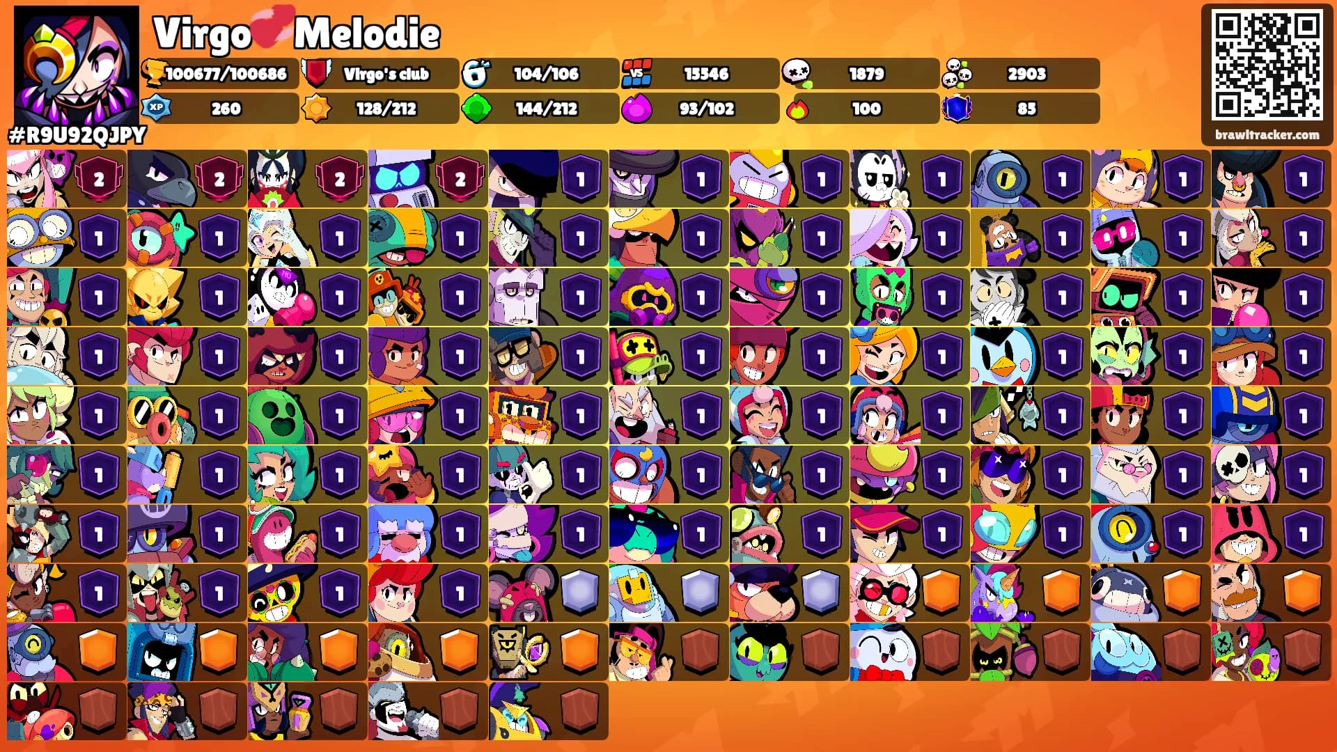 Virgo💞Melodie's Ranks