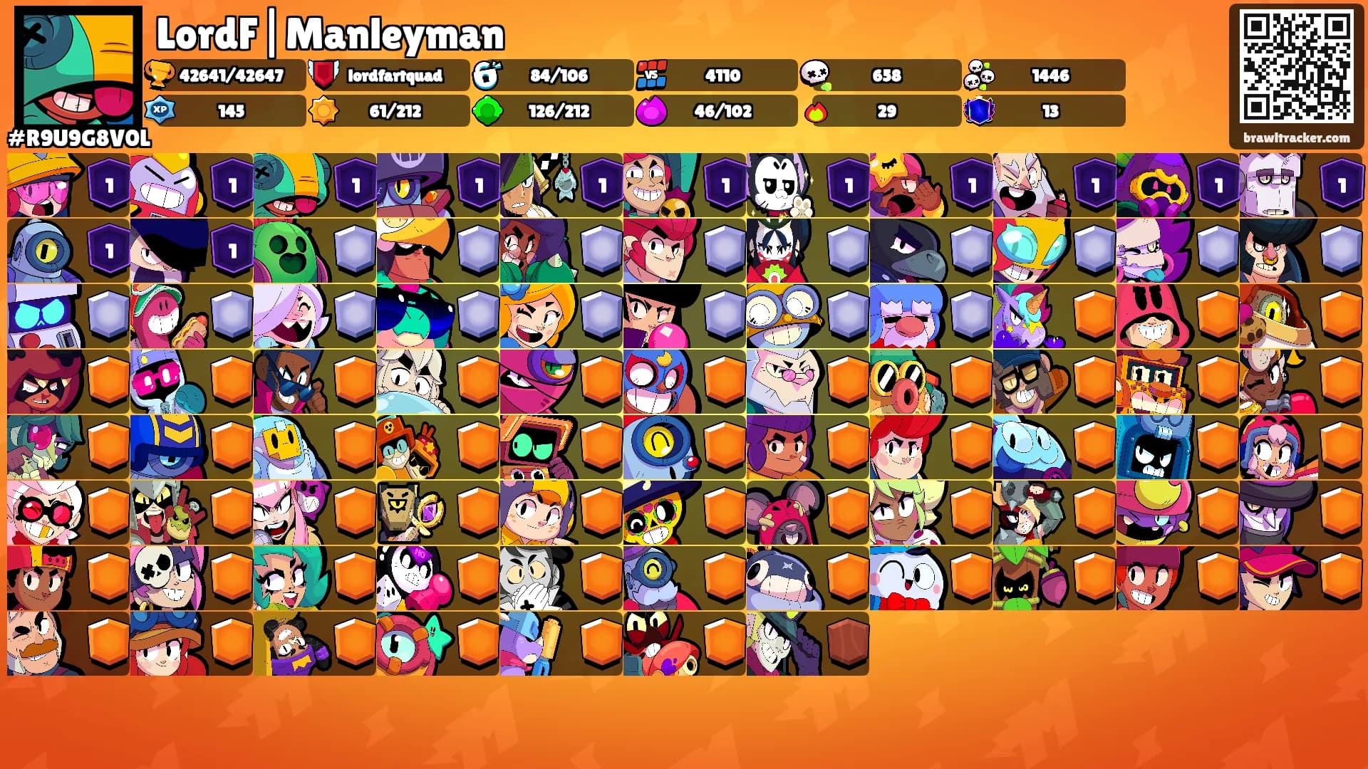 LordF|Manleyman's Ranks