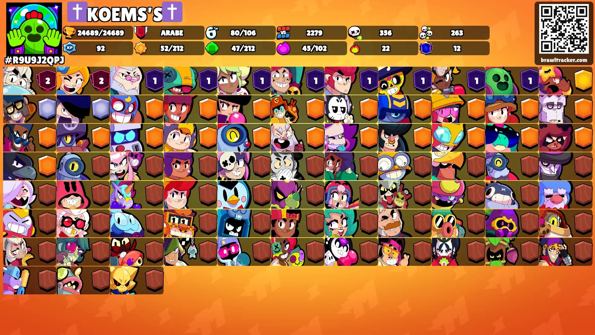 ✝️KOEMS’S✝️'s Ranks