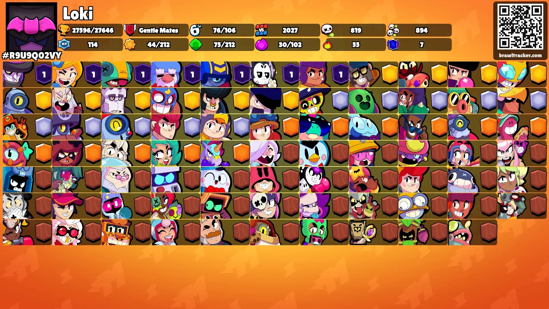 Loki's Ranks
