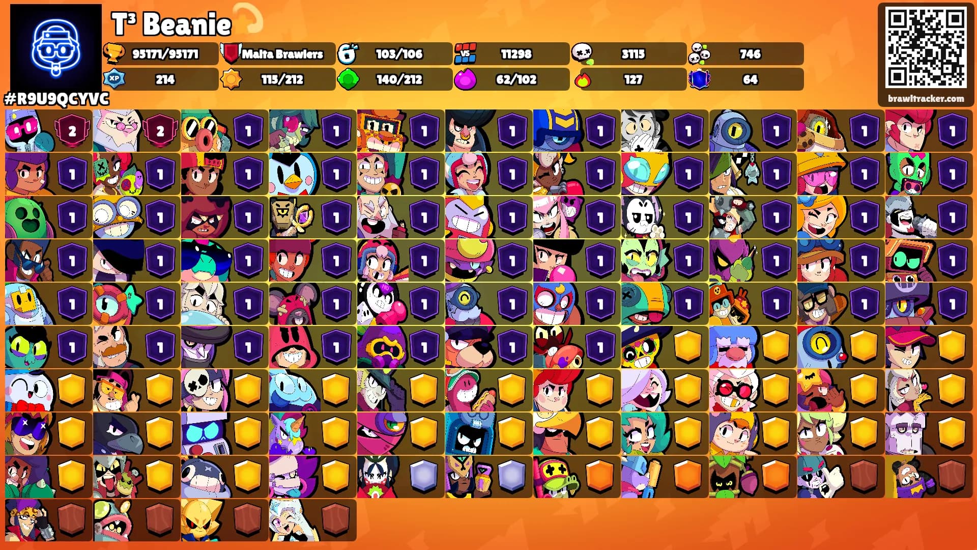 T³ Beanie💫's Ranks