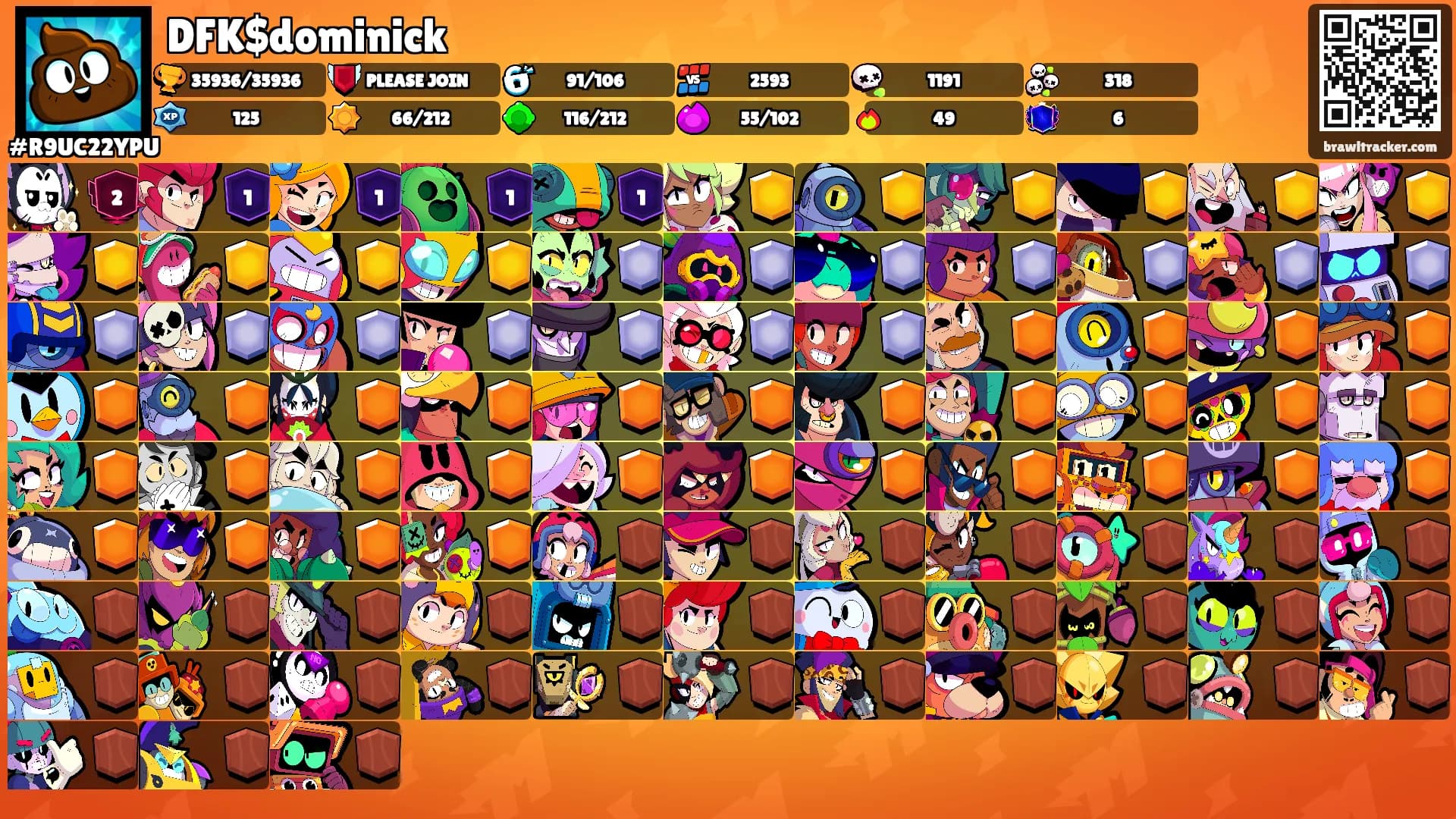 DFK$dominick's Ranks