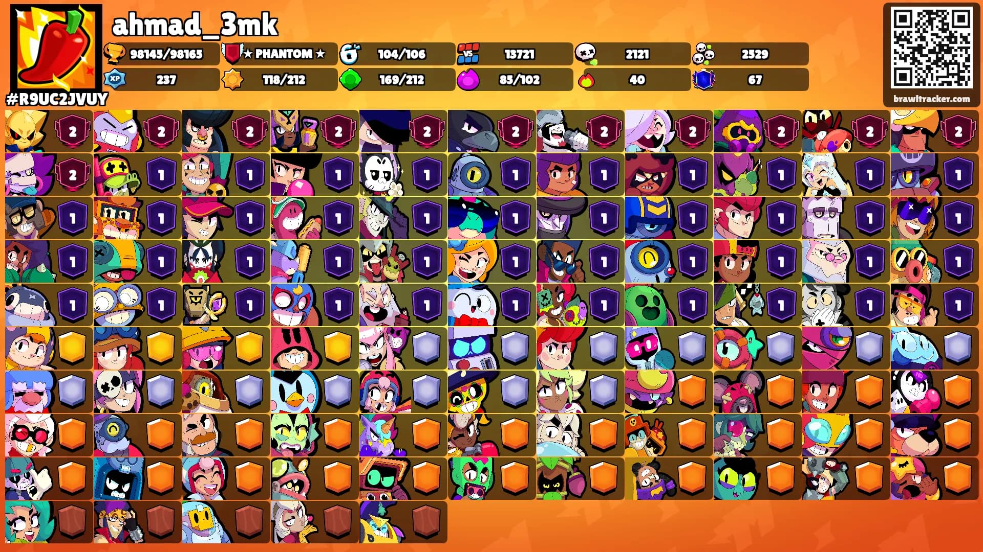 ahmad_3mk's Ranks