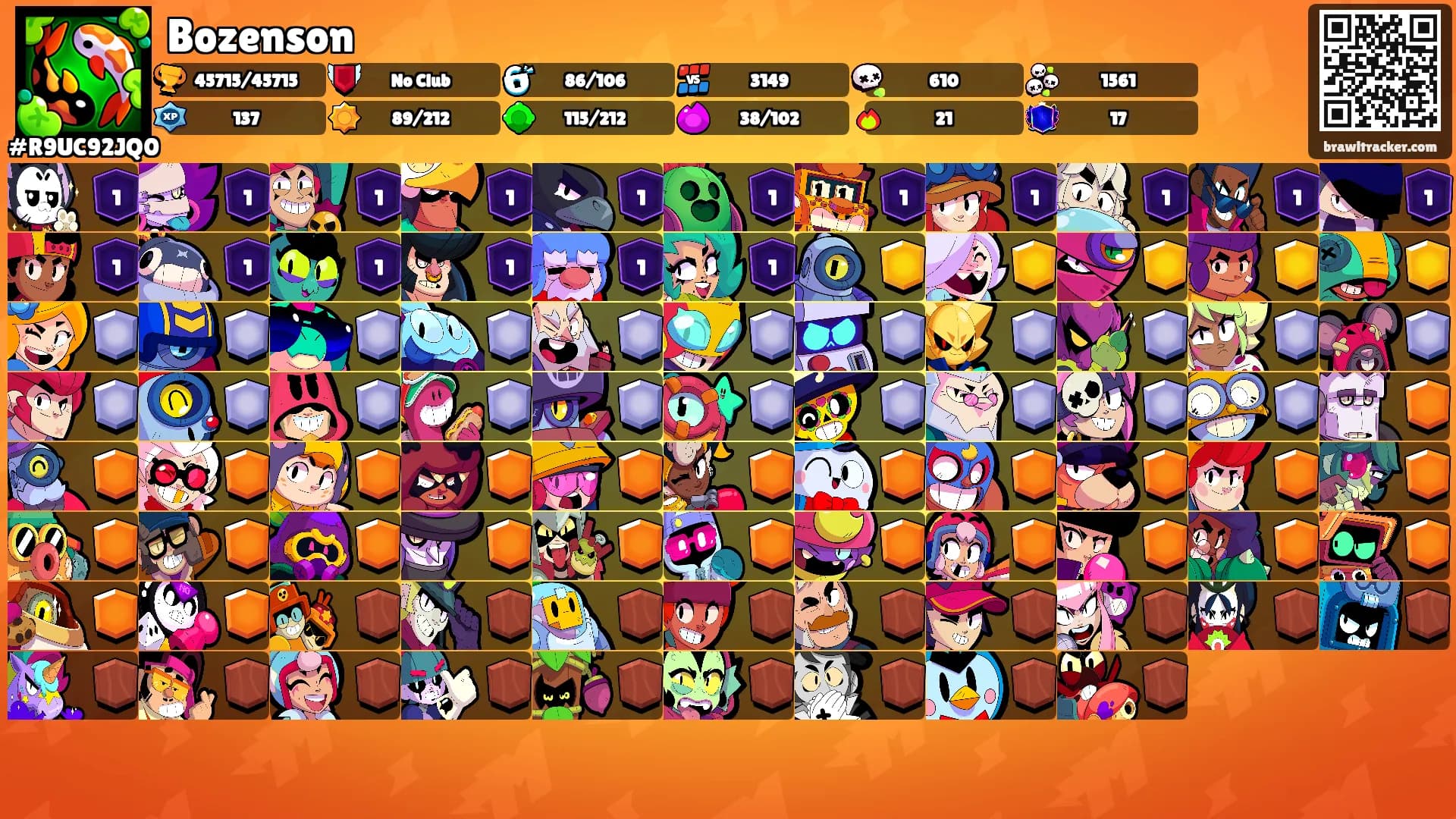 Bozenson's Ranks