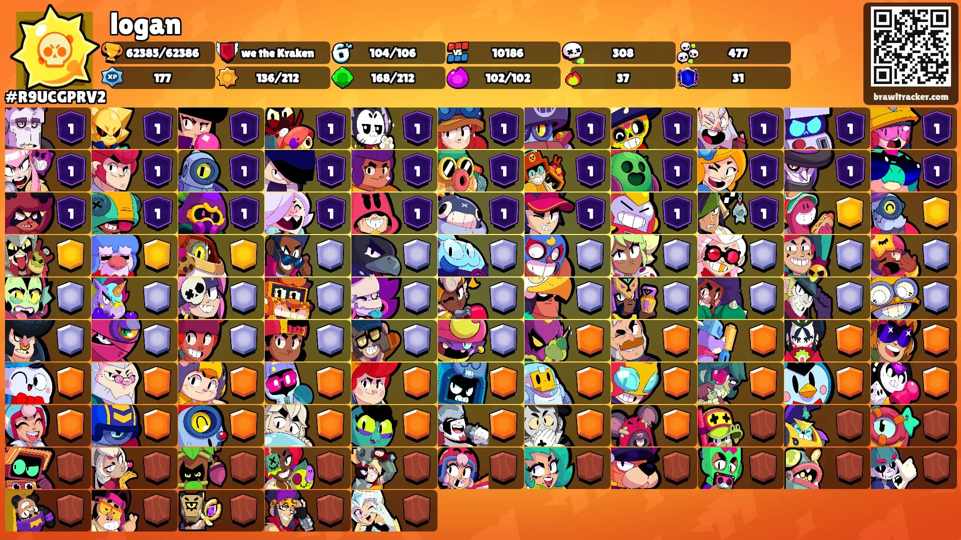 logan's Ranks