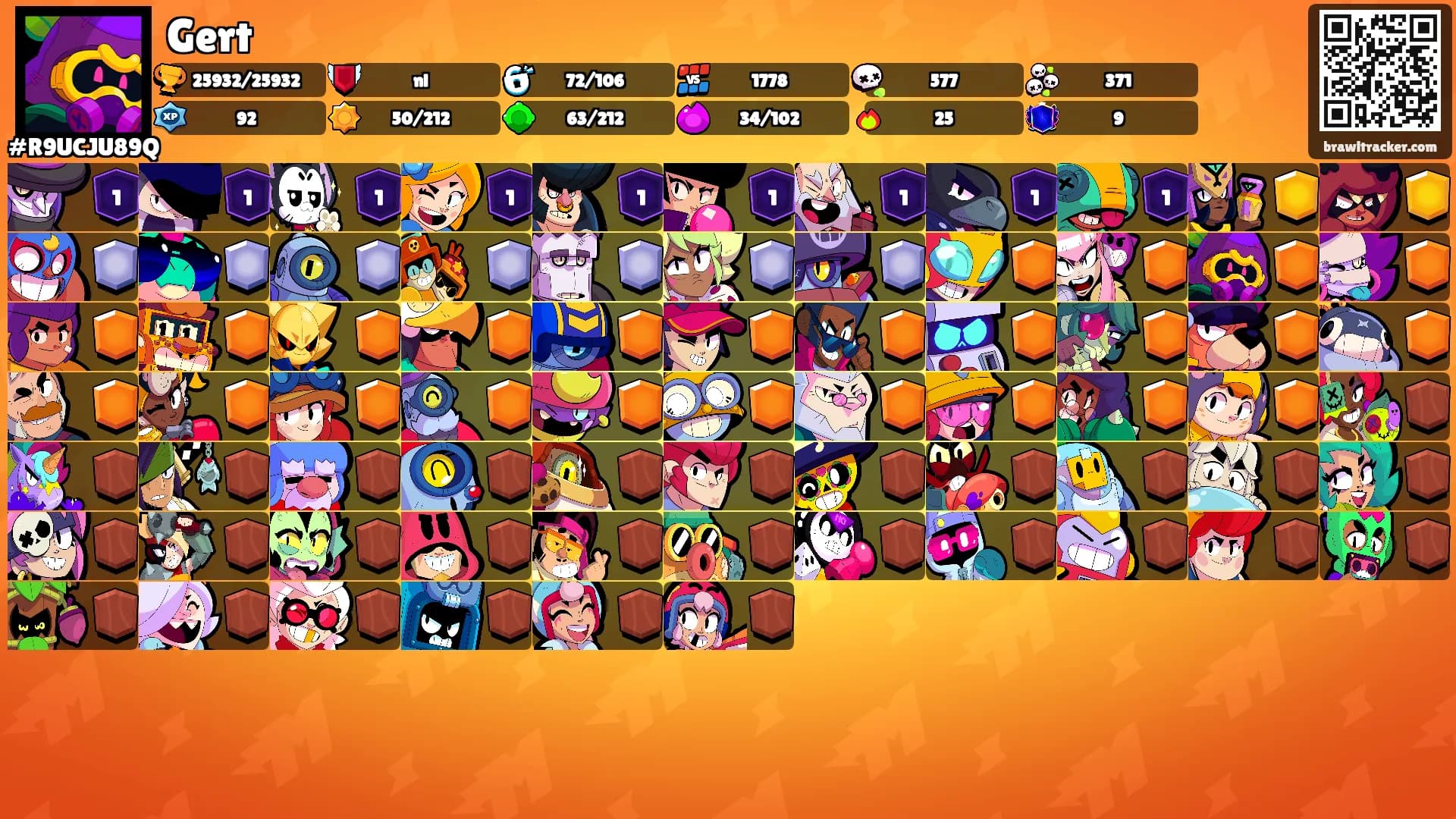 Gert's Ranks