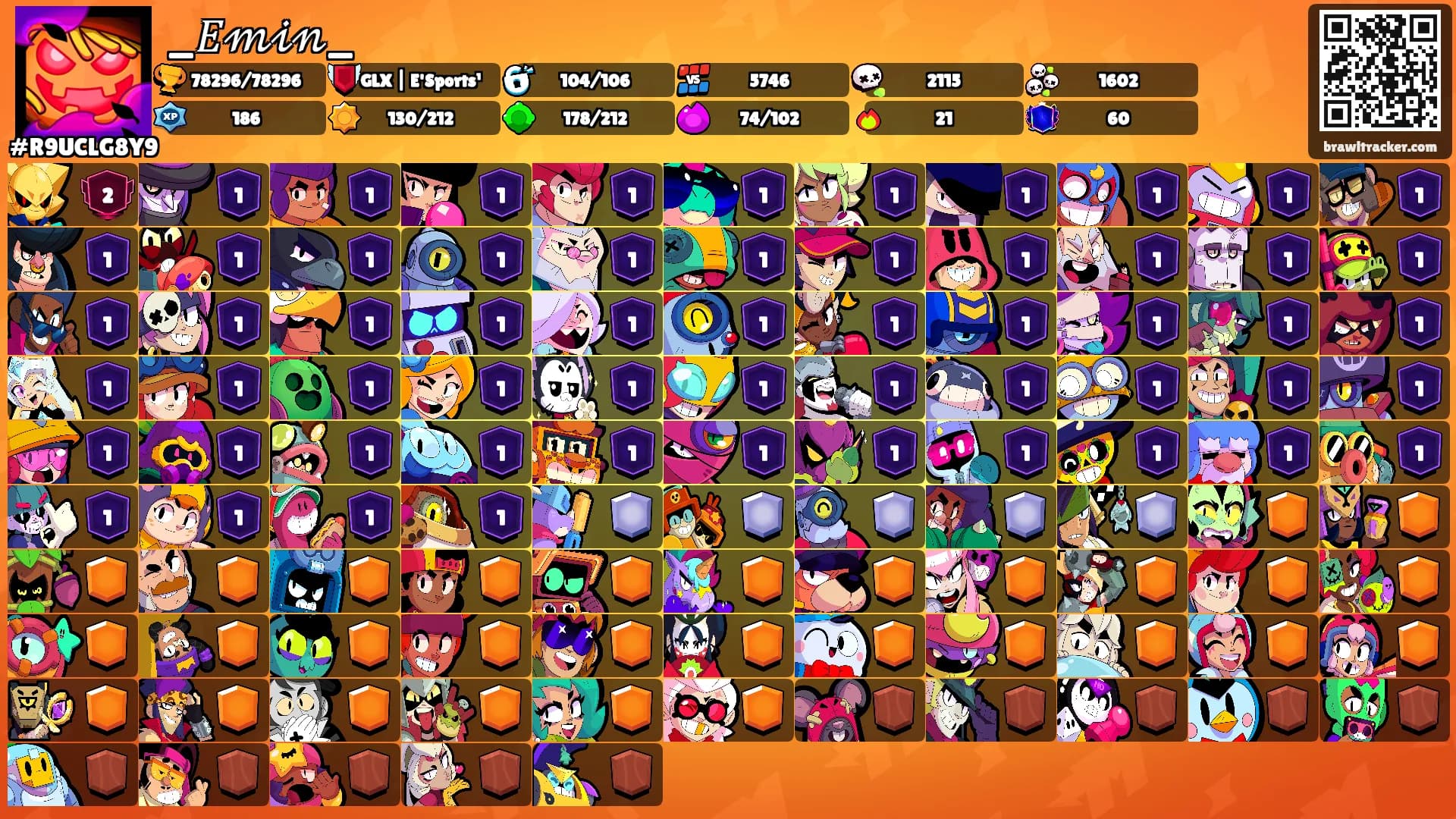_𝐸𝓂𝒾𝓃_'s Ranks