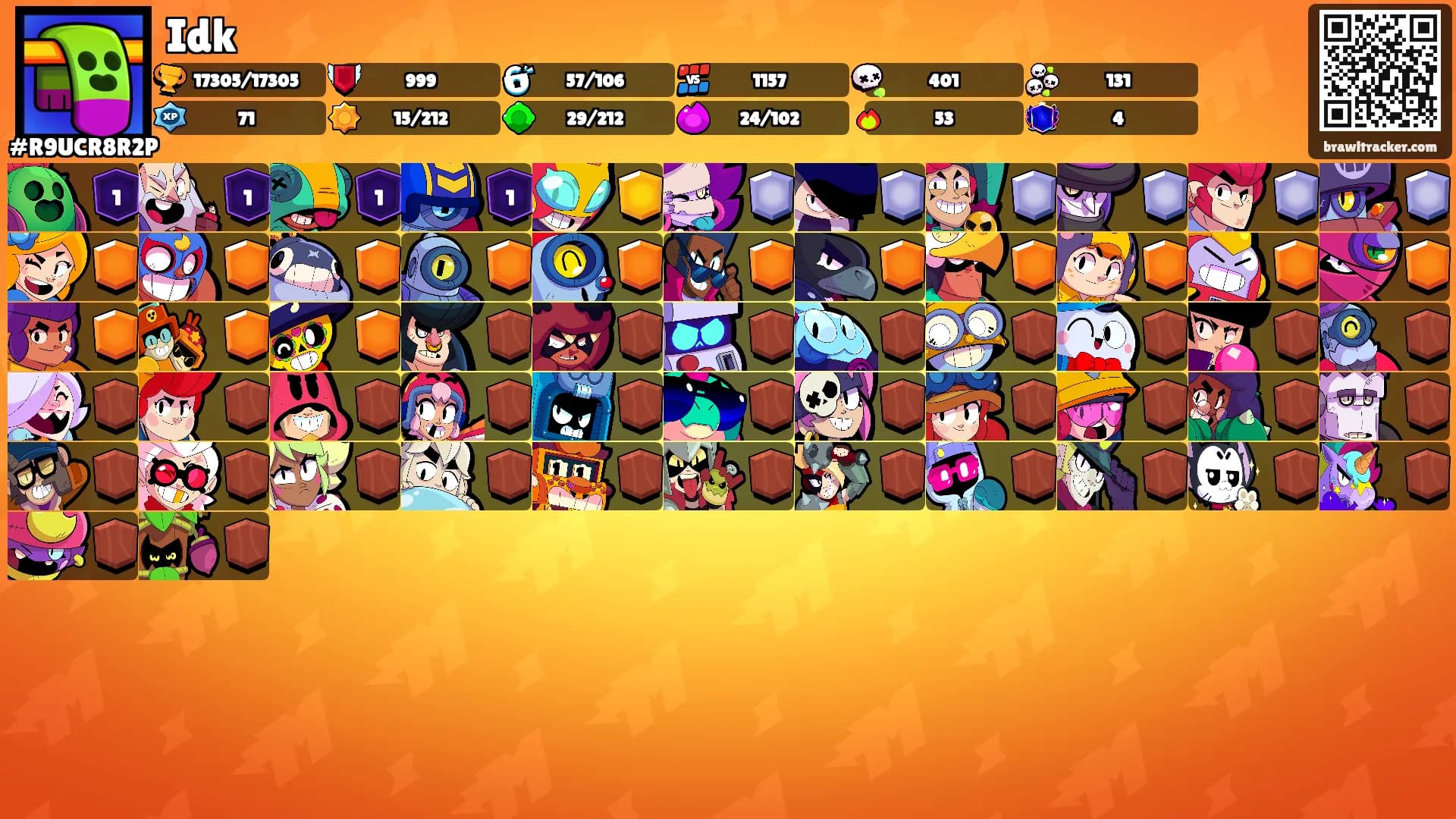 Idk's Ranks
