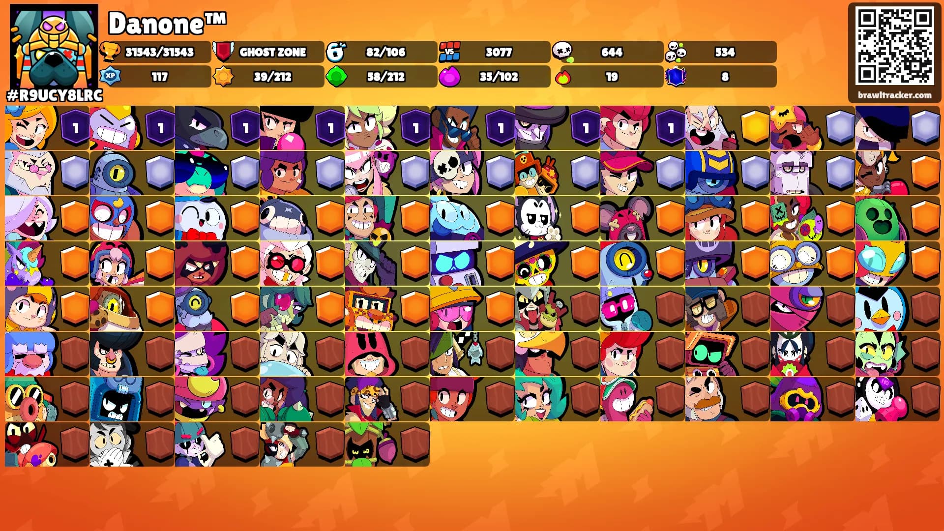 Danone™'s Ranks