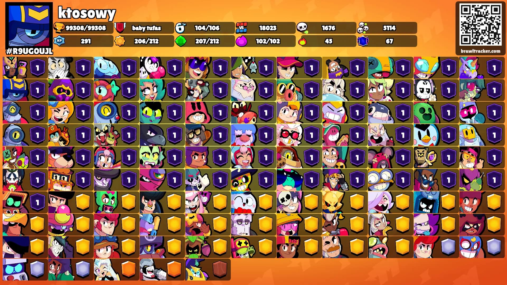 ktosowy's Ranks