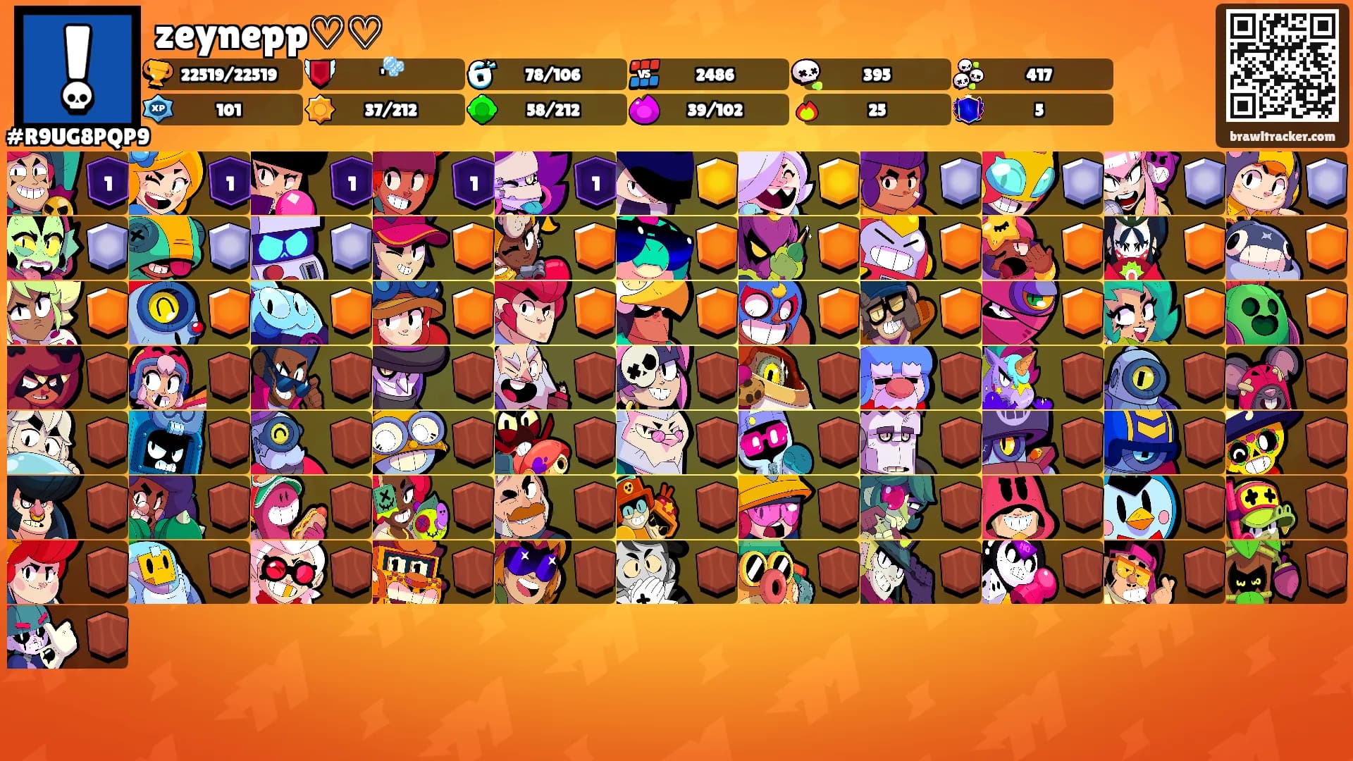 zeynepp♡♡'s Ranks
