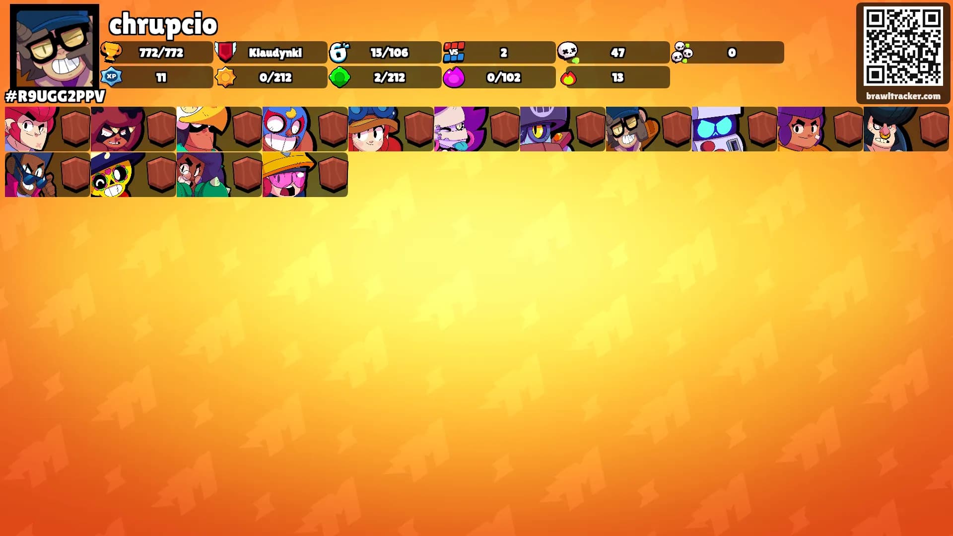 chrupcio's Ranks