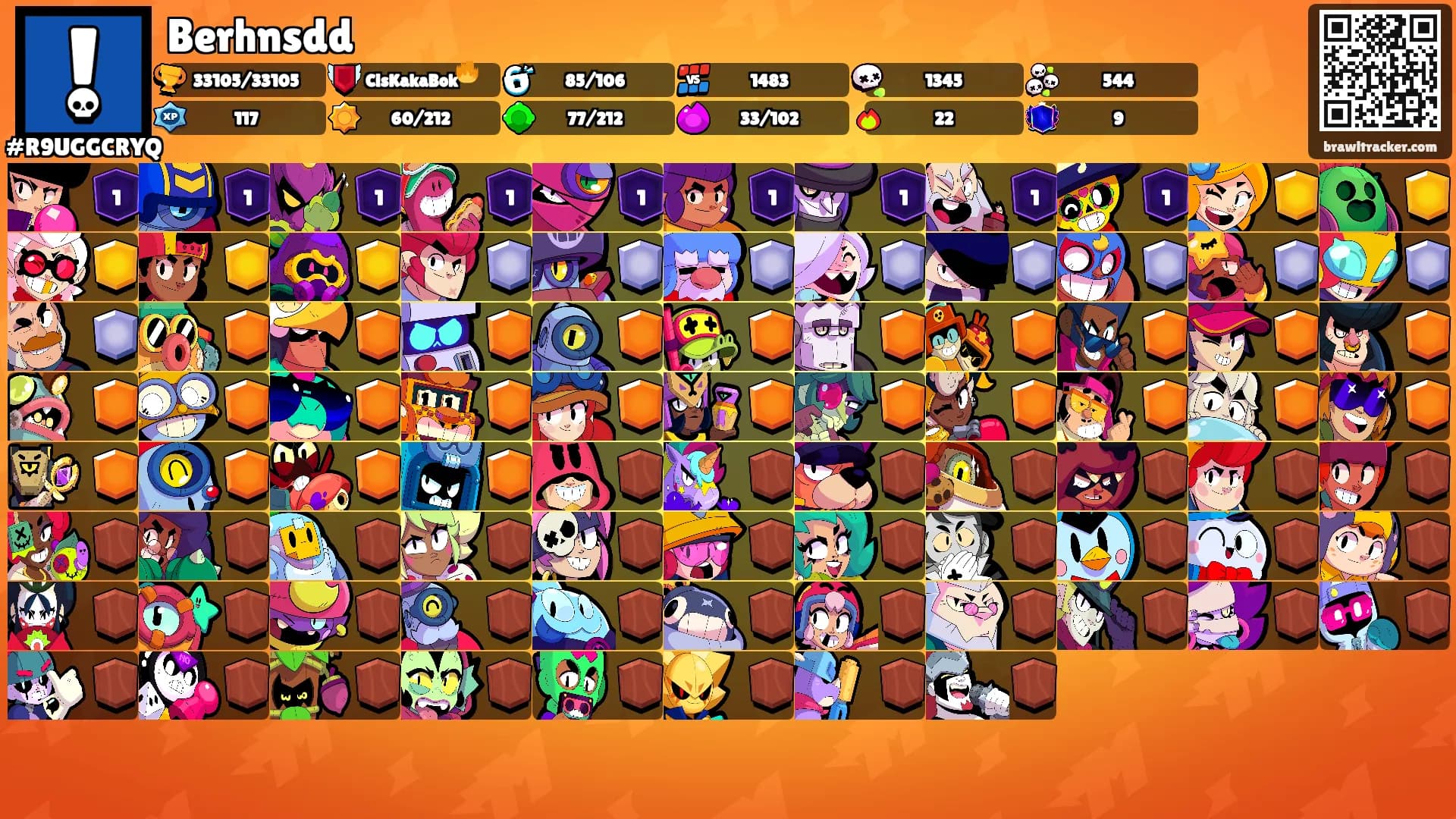 Berhnsdd's Ranks