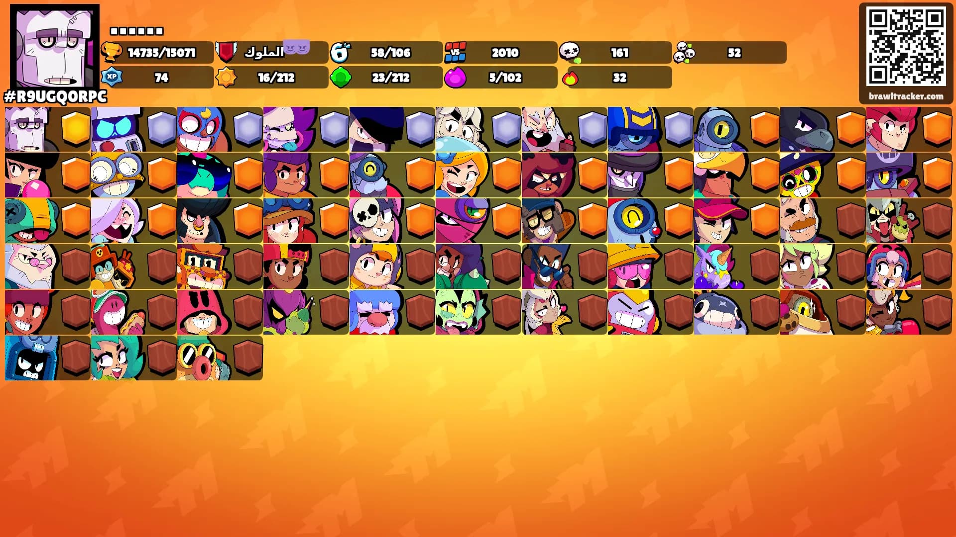 ……'s Ranks