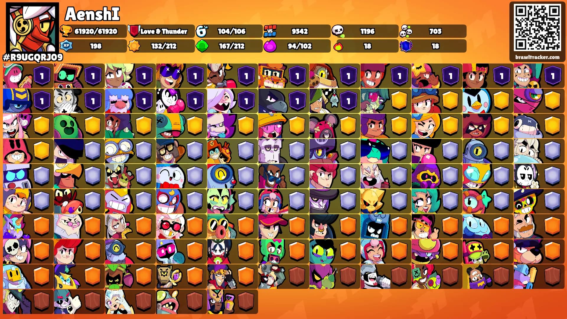 AenshI's Ranks