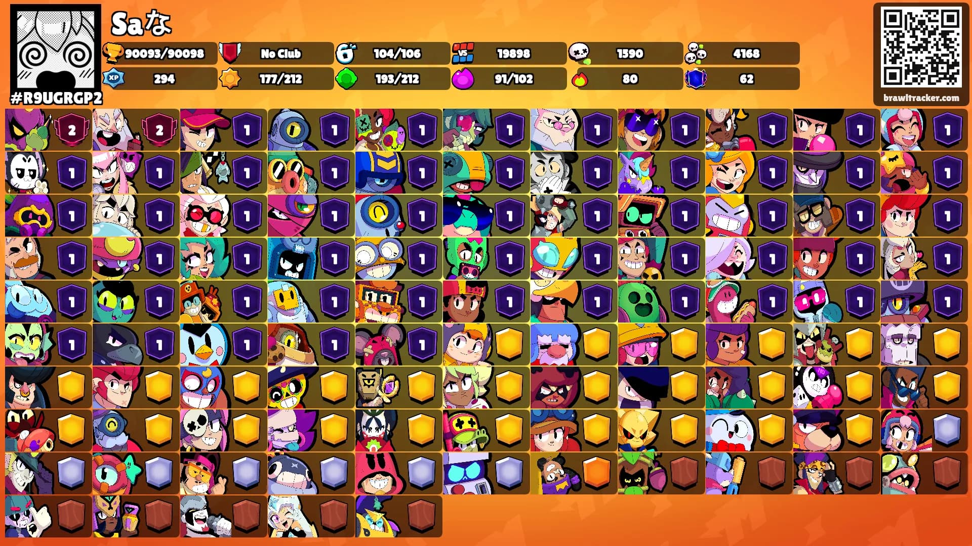 Saな's Ranks