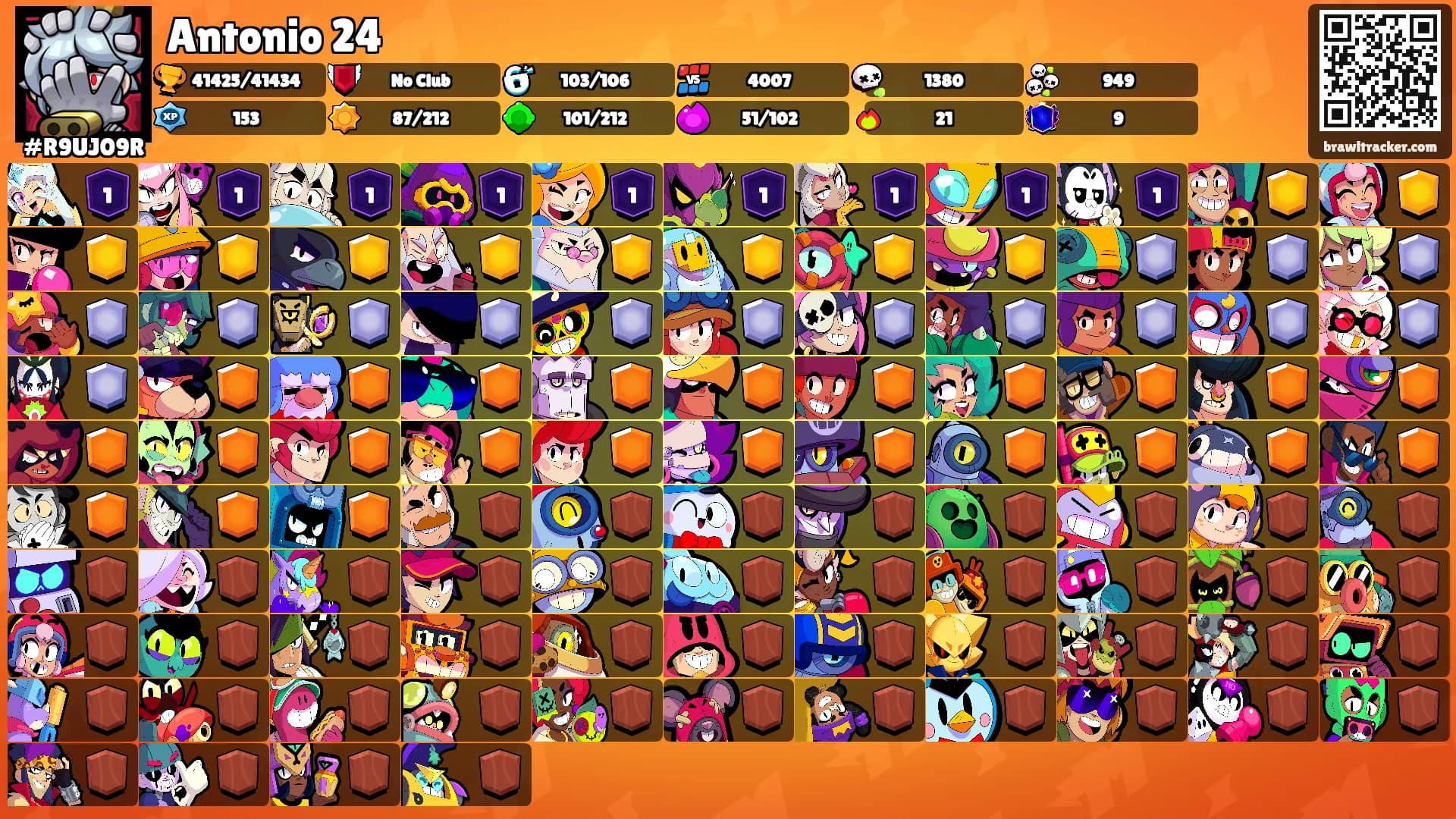 Antonio 24's Ranks