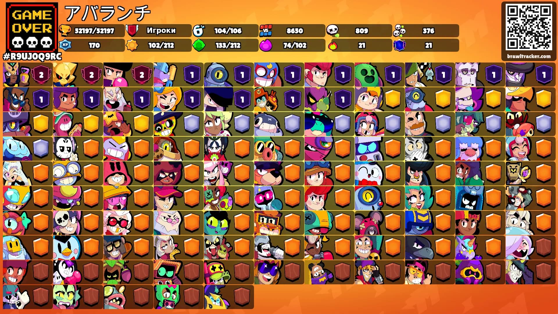 アバランチ's Ranks