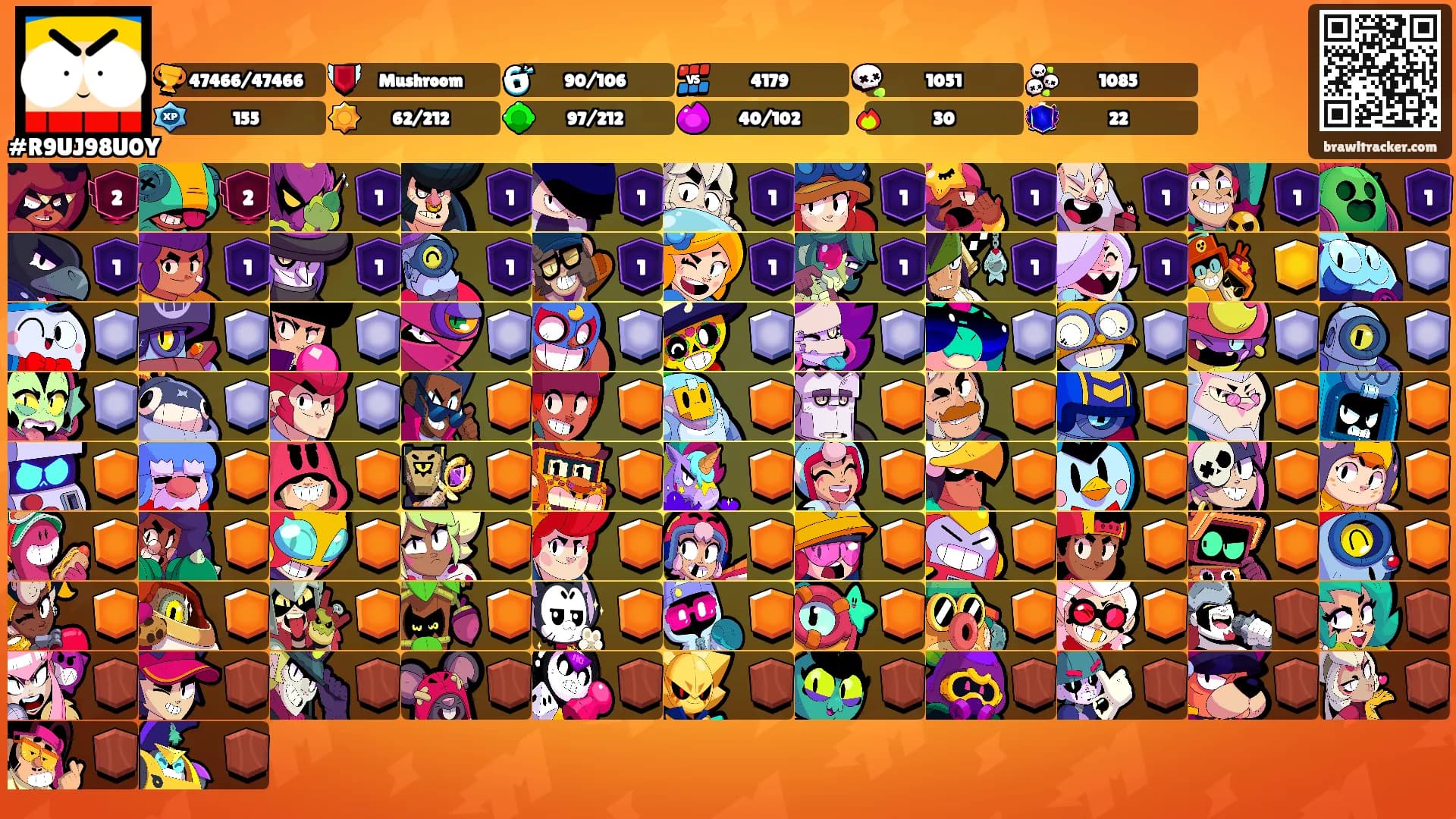 ᅠᅠᅠ's Ranks