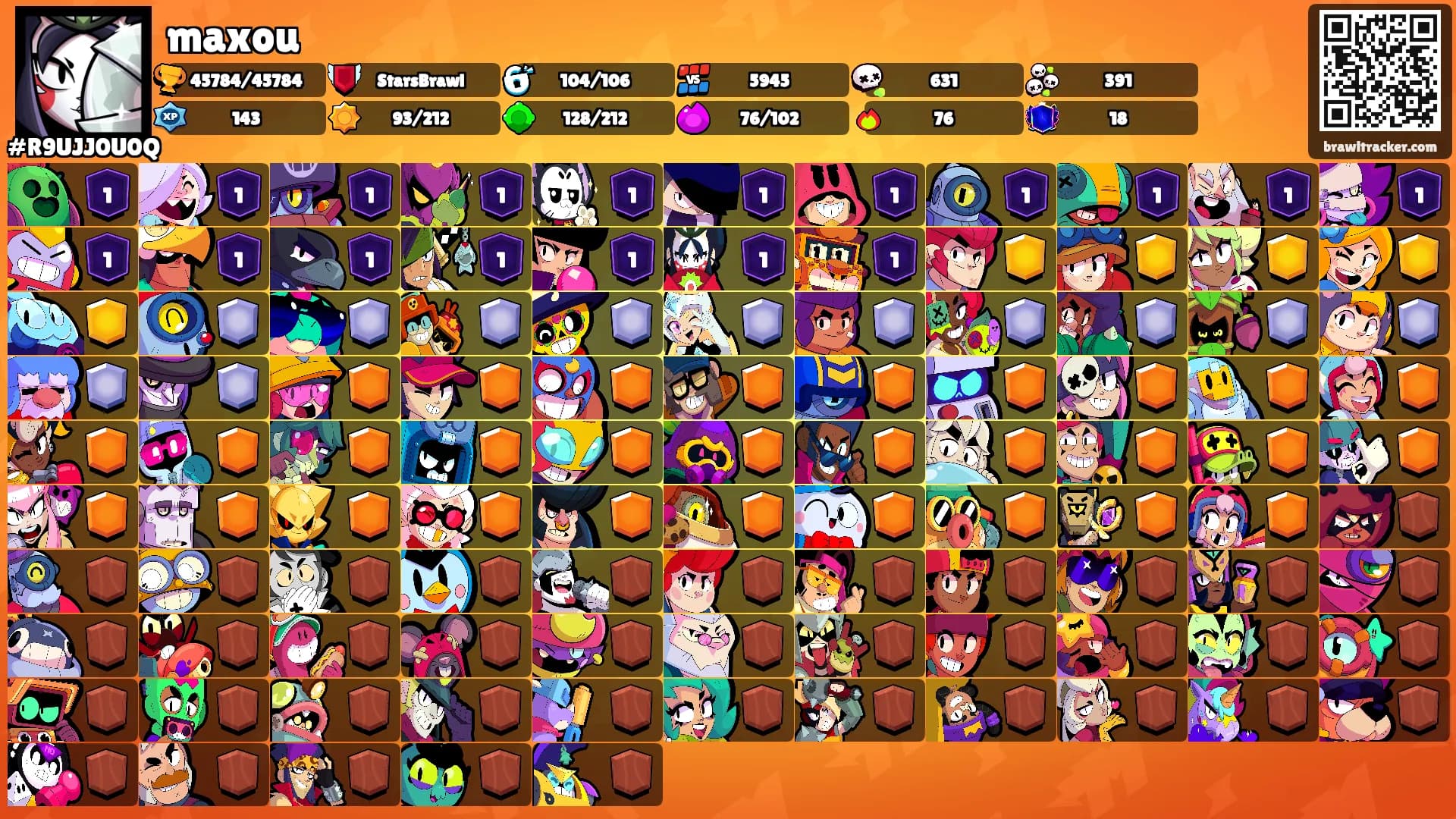 maxou's Ranks