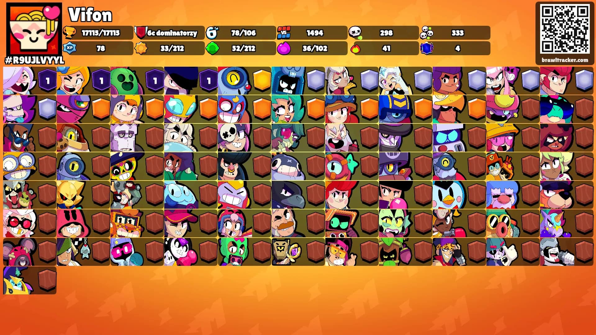 Vifon's Ranks