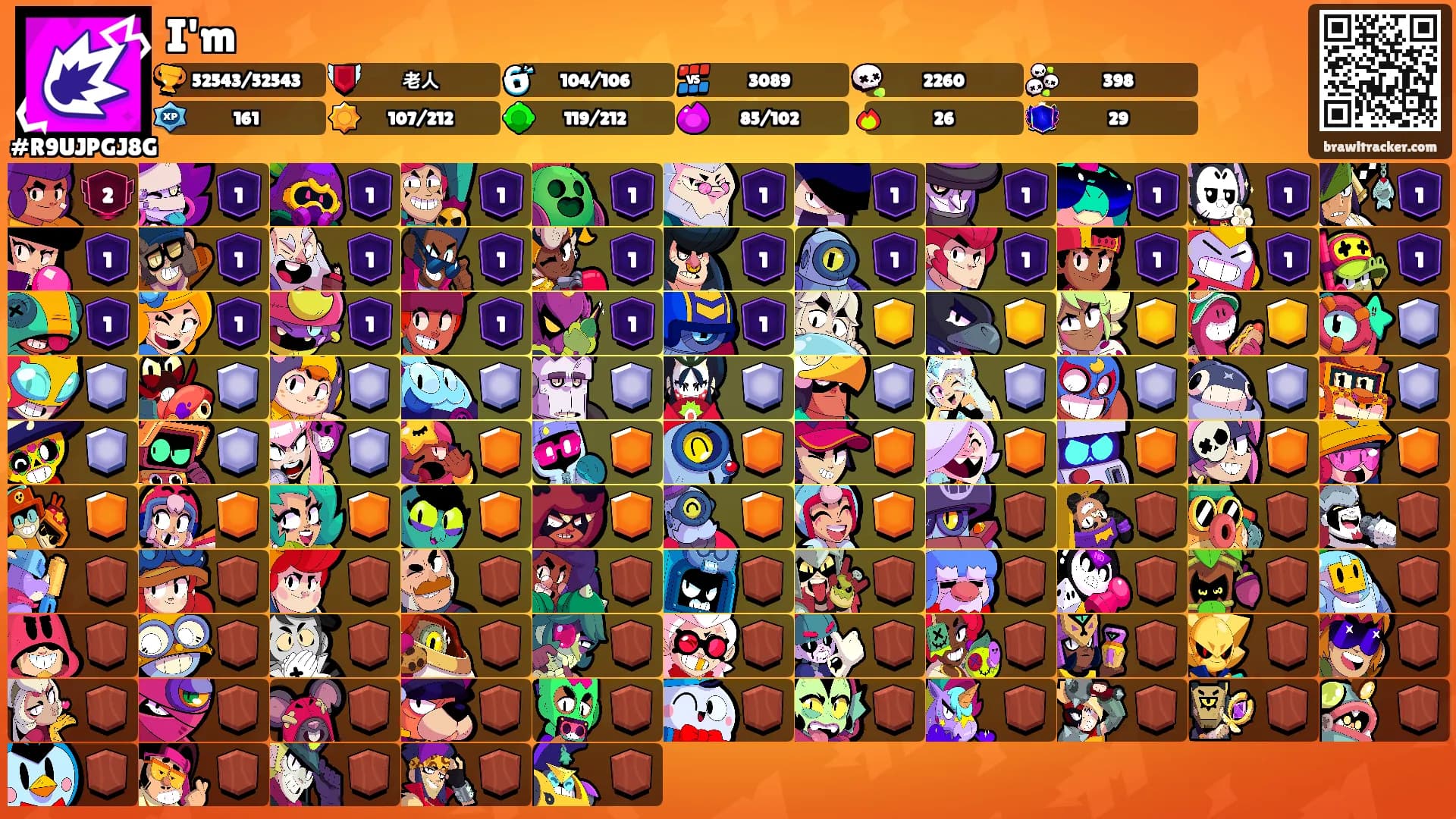 I'm's Ranks