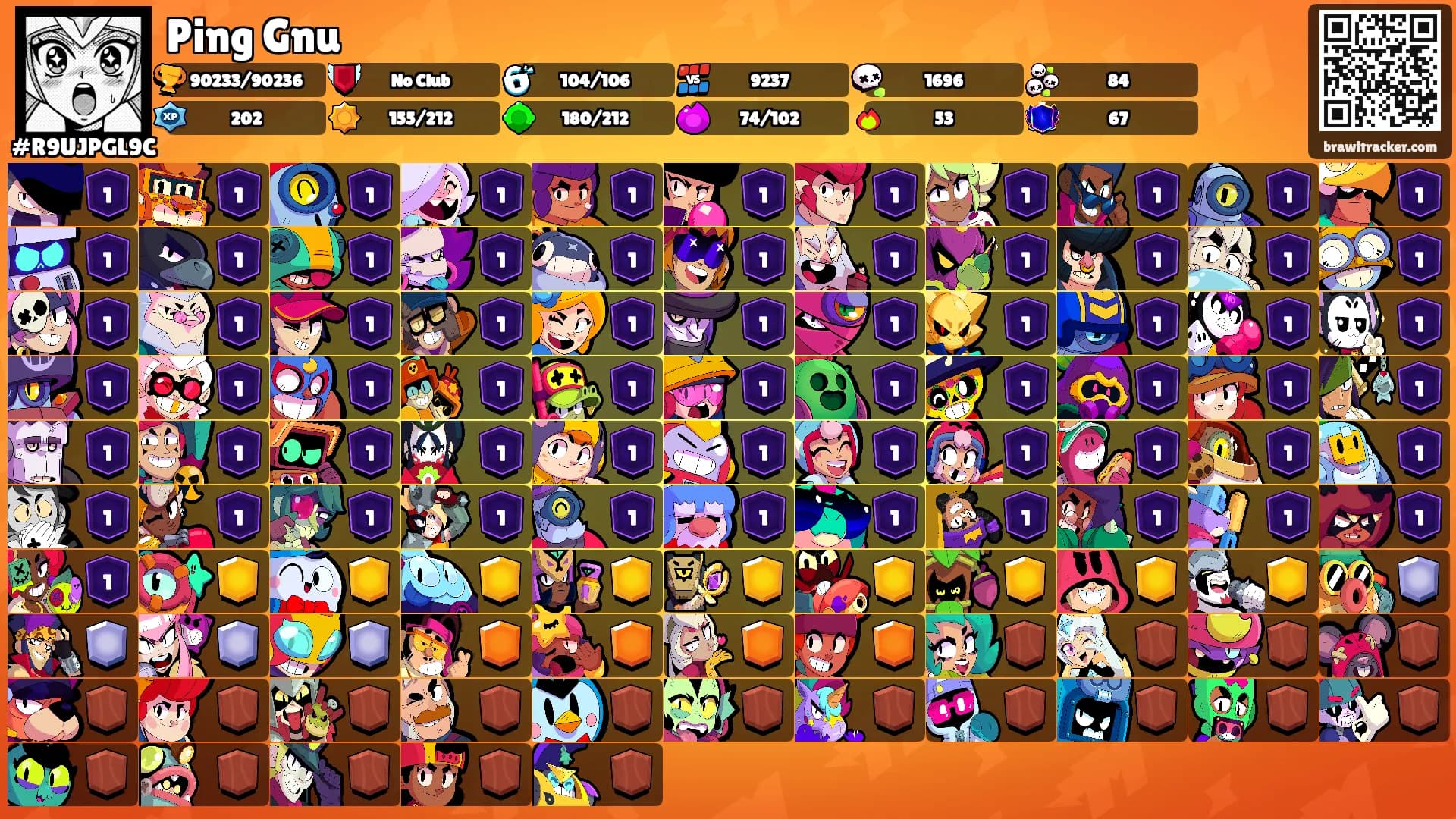 Ping Gnu's Ranks