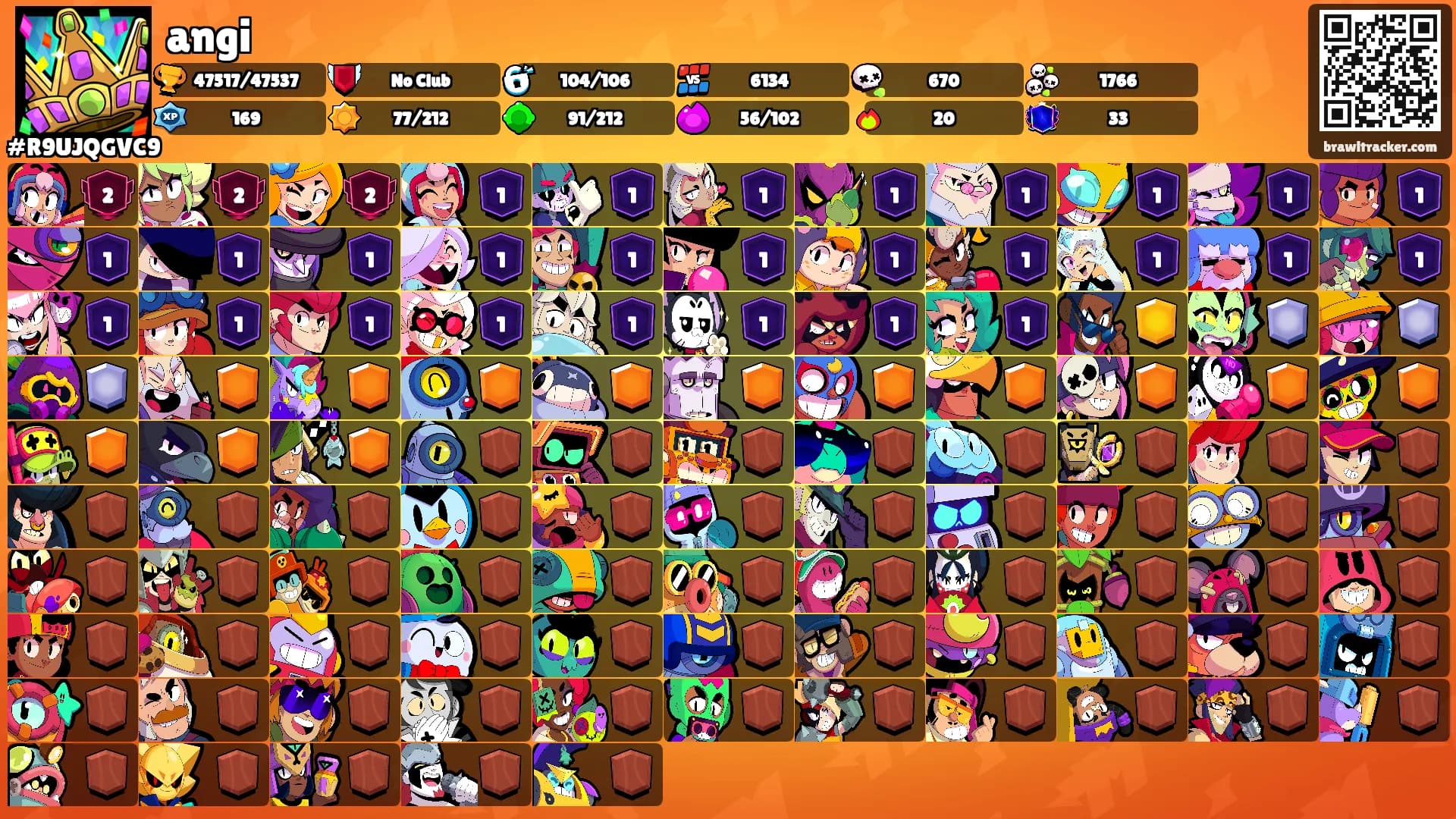 angi's Ranks