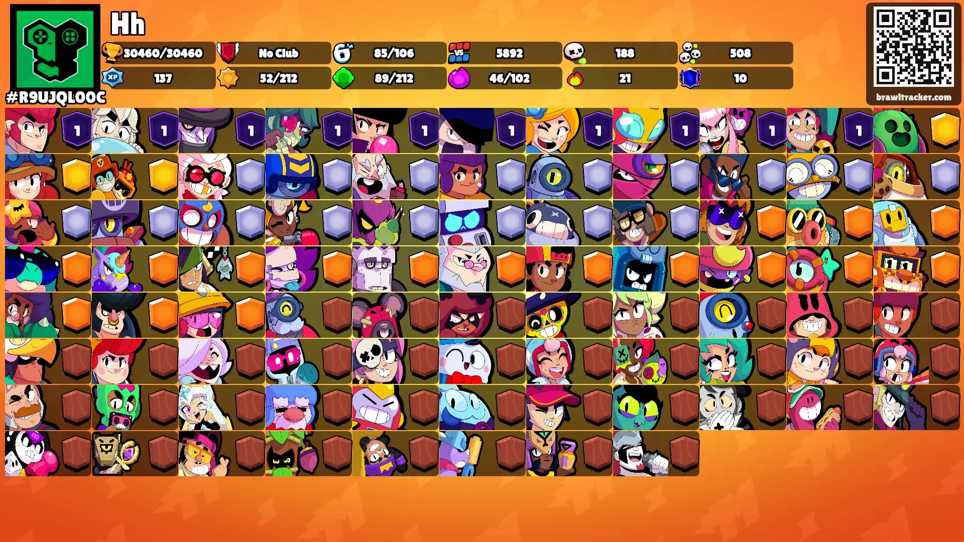 Hh's Ranks