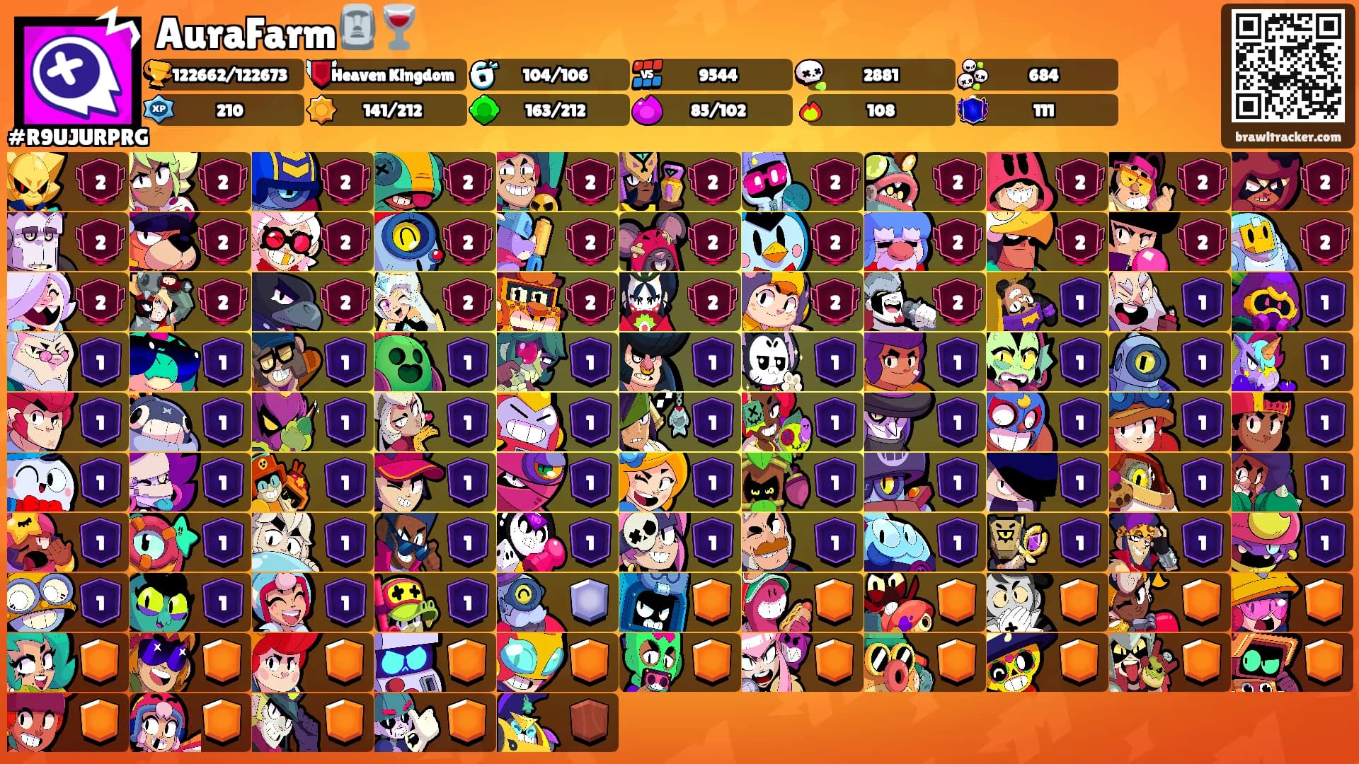 AuraFarm🗿🍷's Ranks