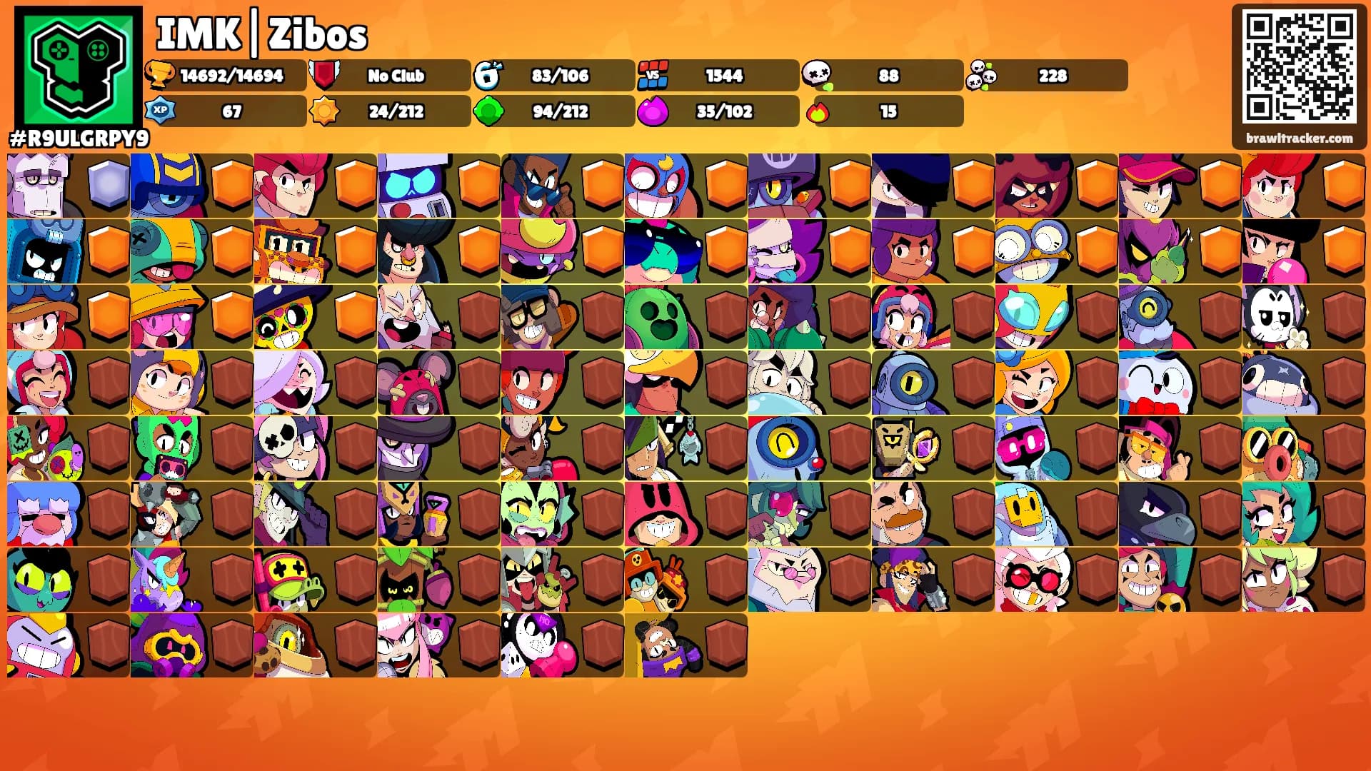 IMK|Zibos's Ranks